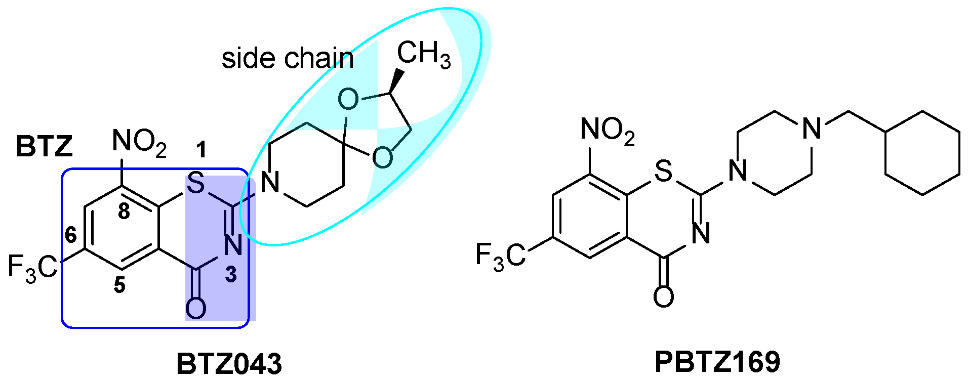 Preprints 75169 g001