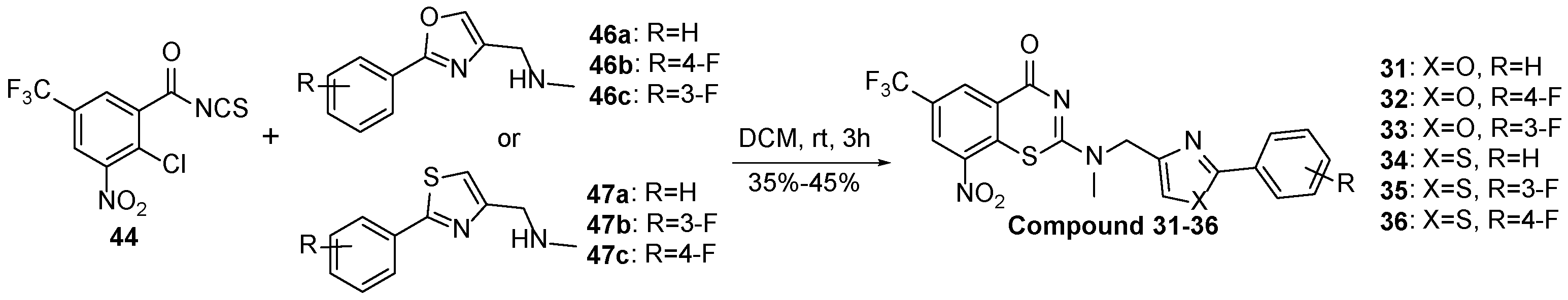 Preprints 75169 sch002