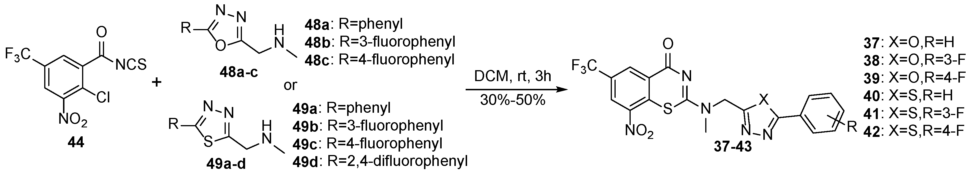 Preprints 75169 sch003