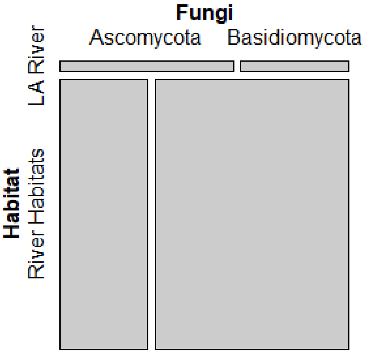 Preprints 69967 g004