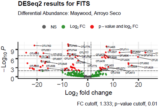 Preprints 69967 i001