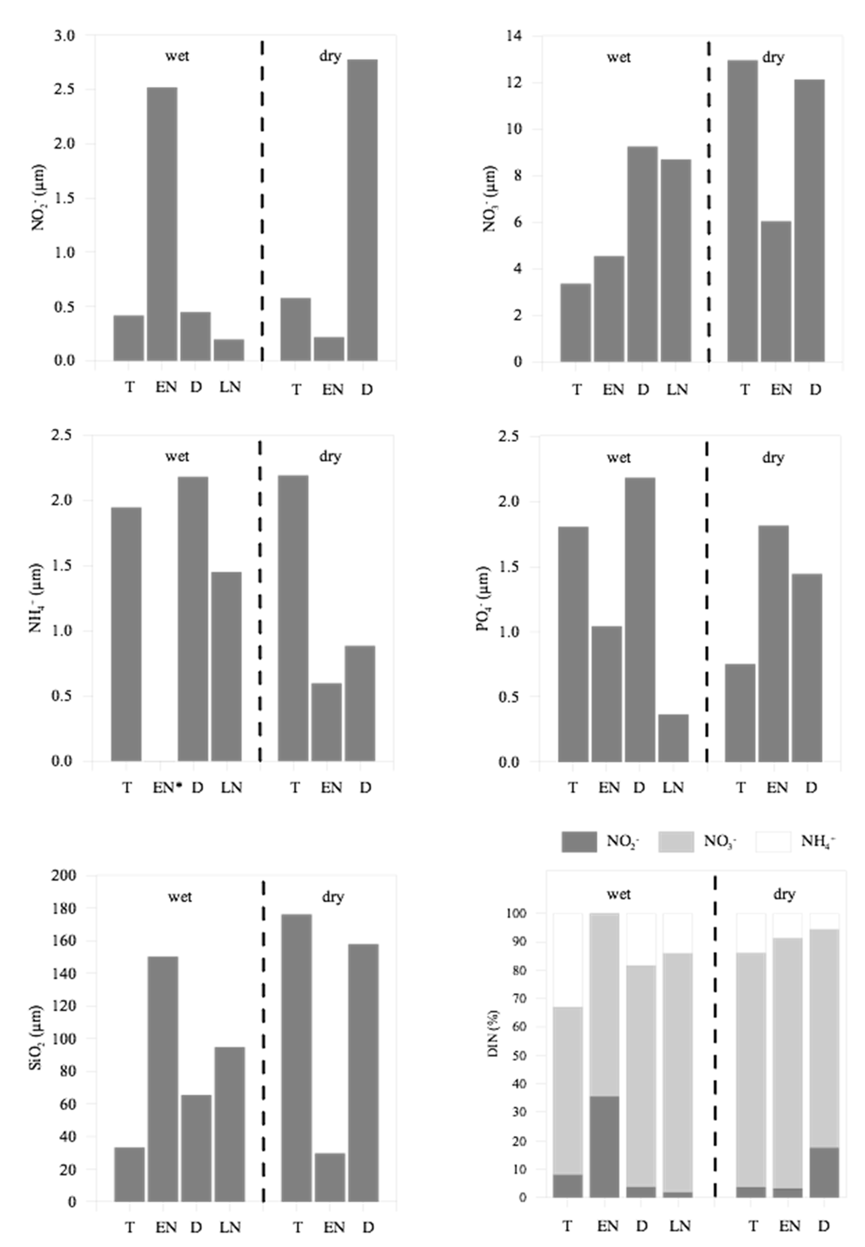 Preprints 109660 g007