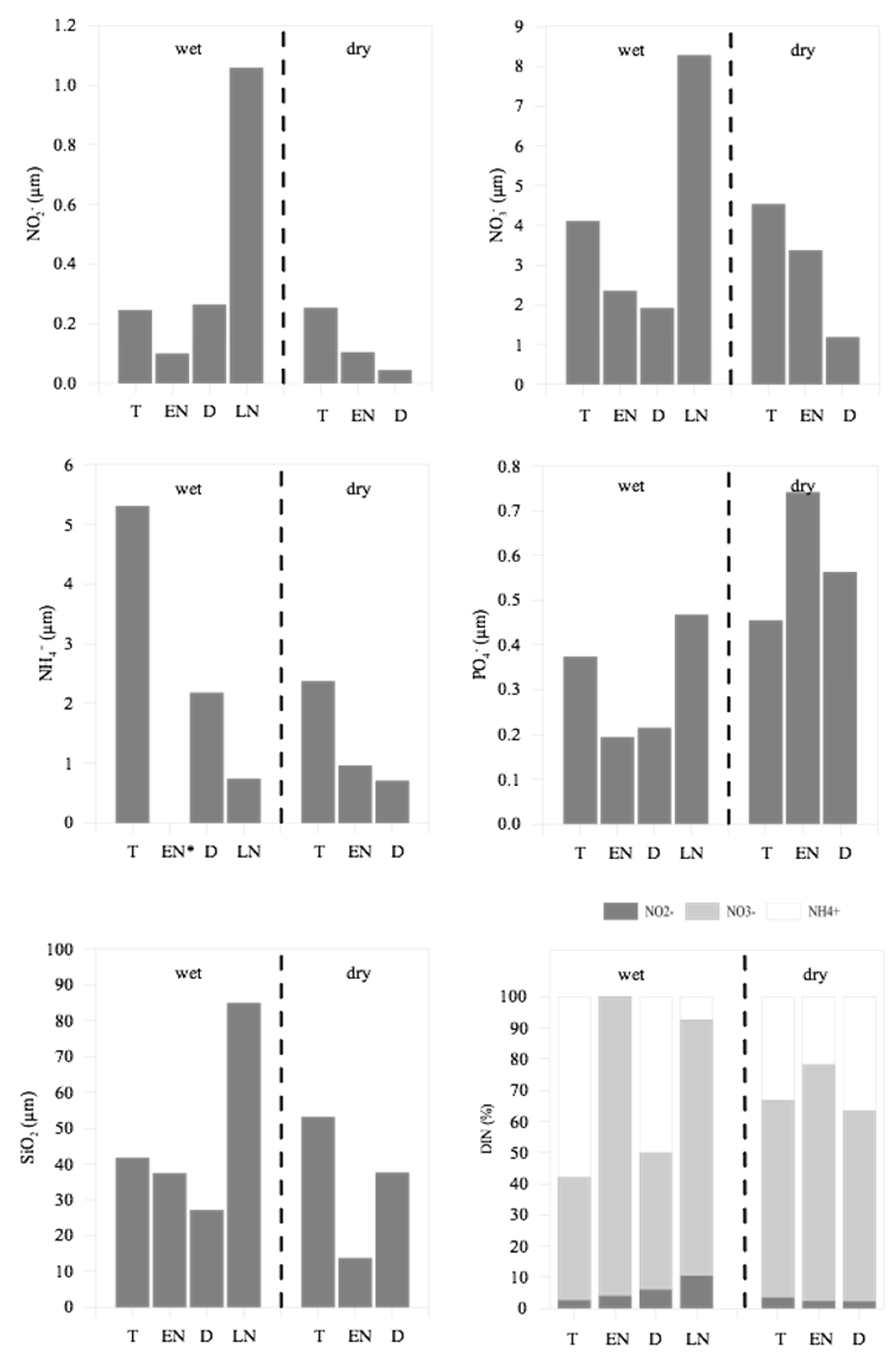 Preprints 109660 g008