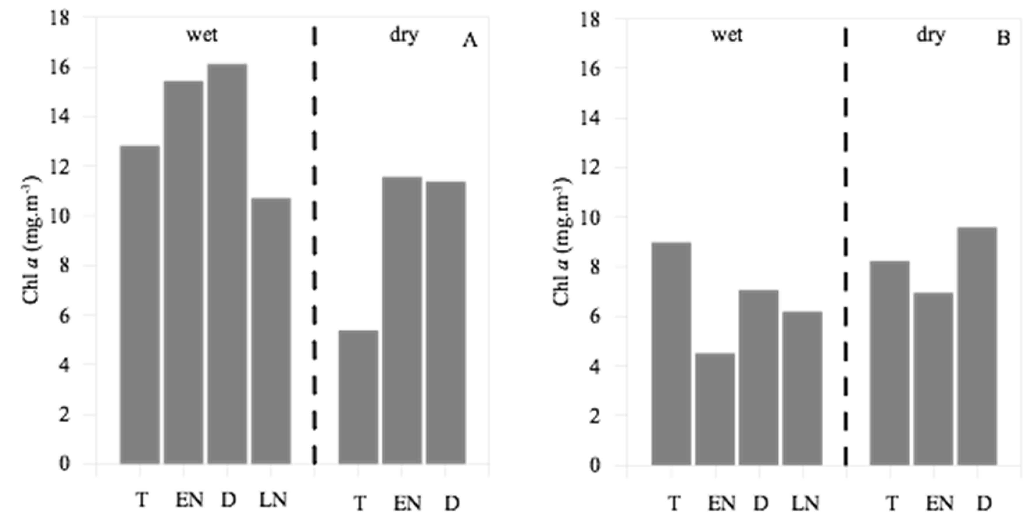 Preprints 109660 g010