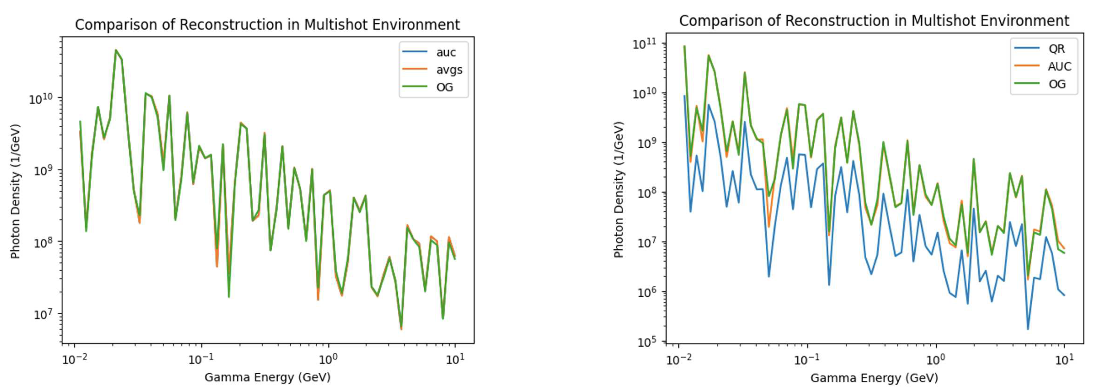 Preprints 87959 g002