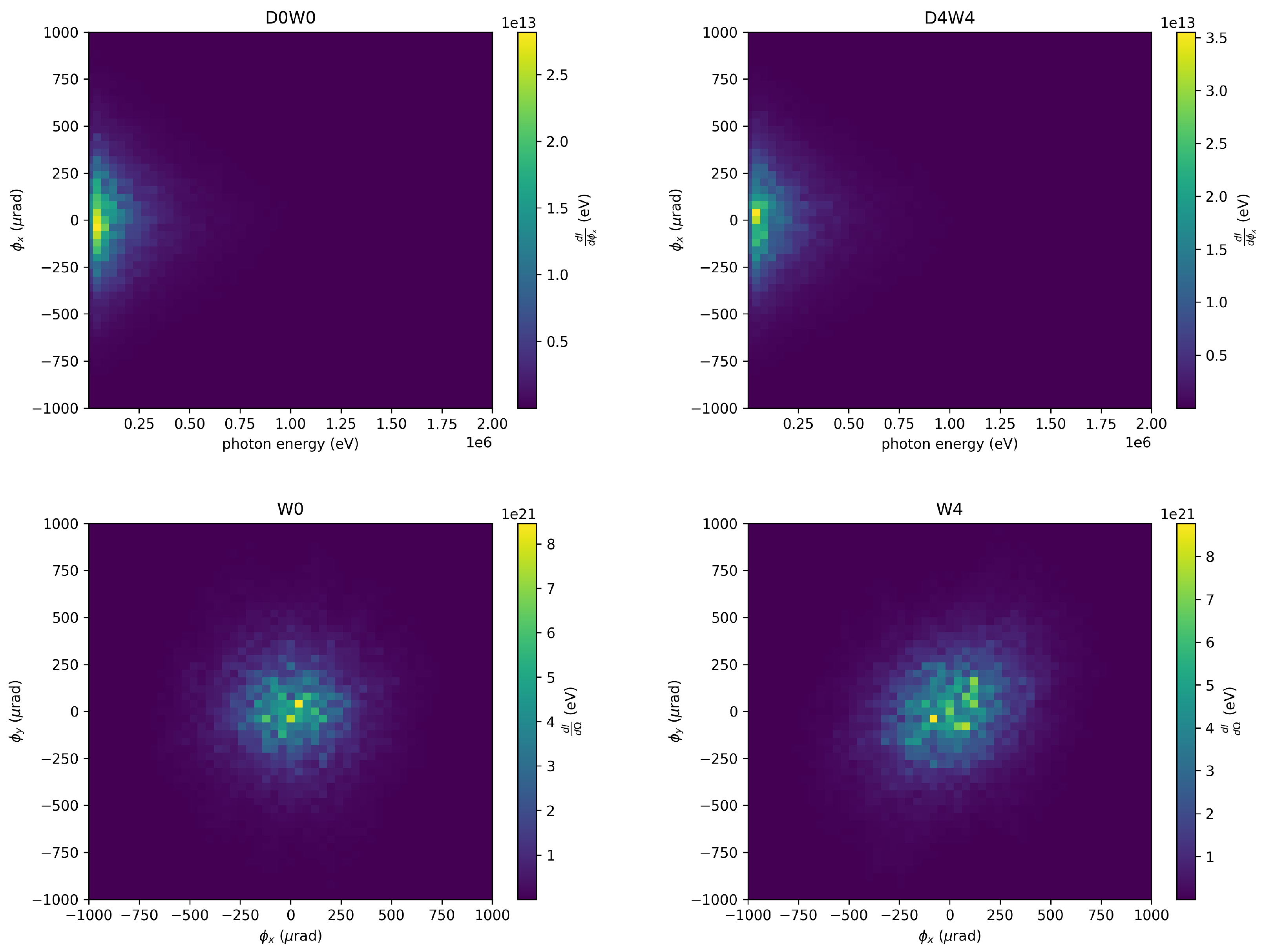 Preprints 87959 g004