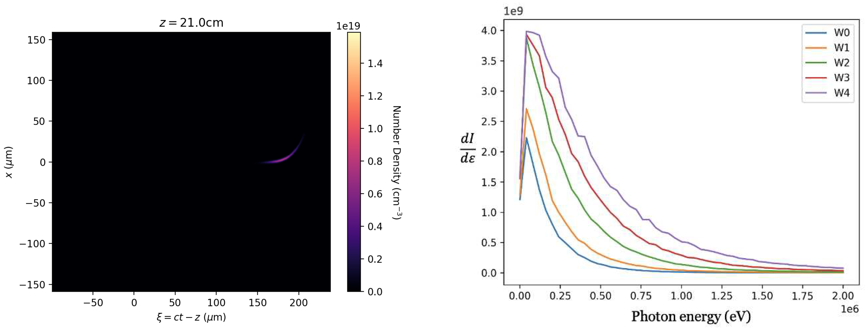 Preprints 87959 g005