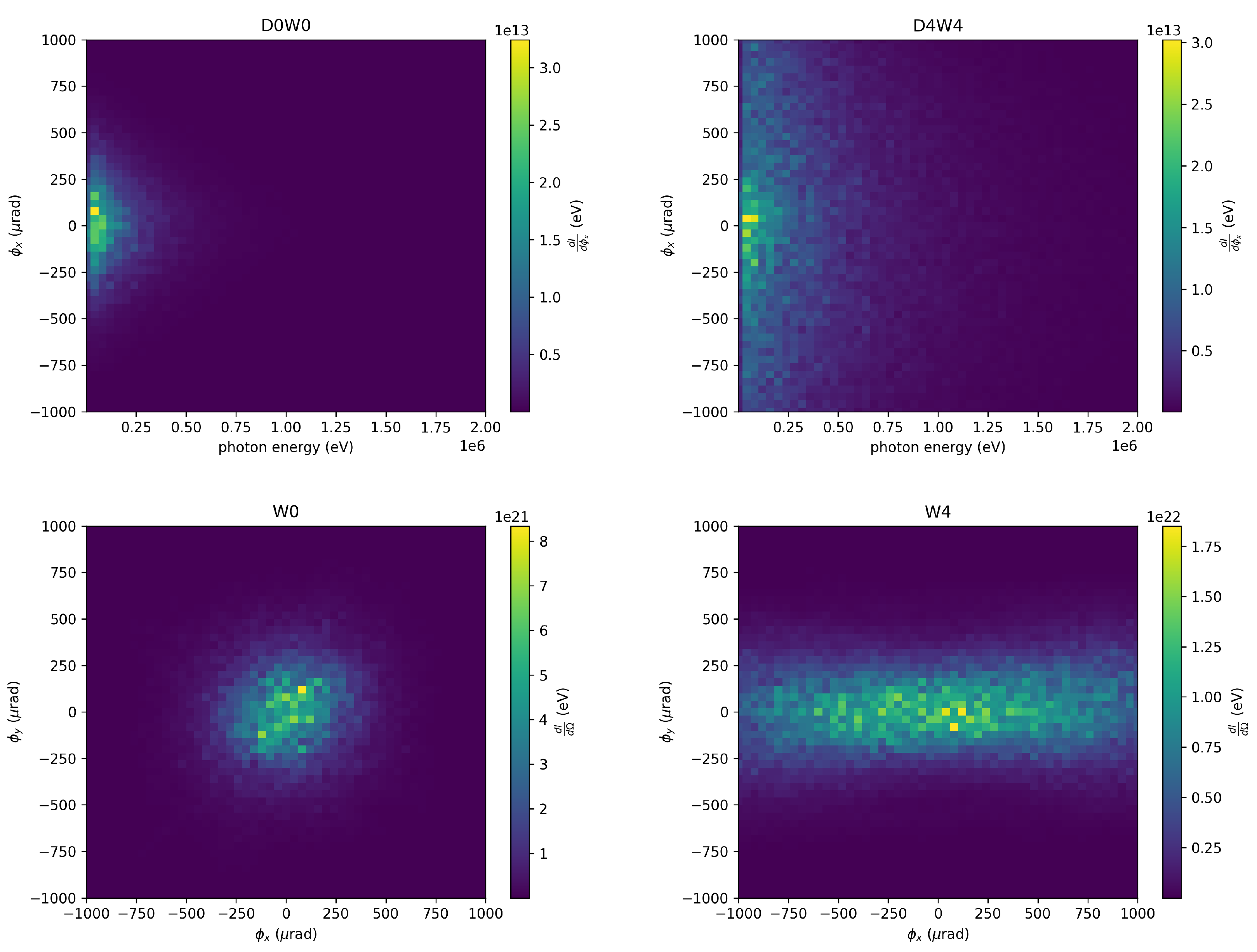 Preprints 87959 g006