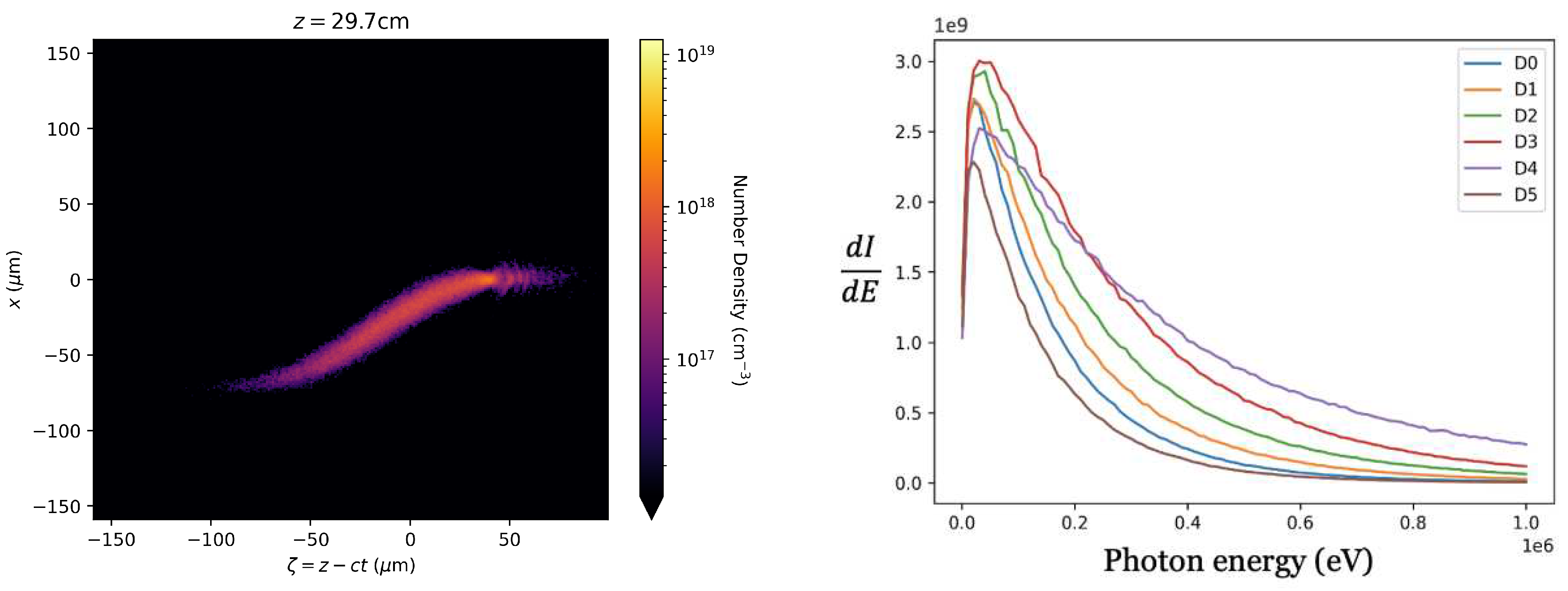 Preprints 87959 g008