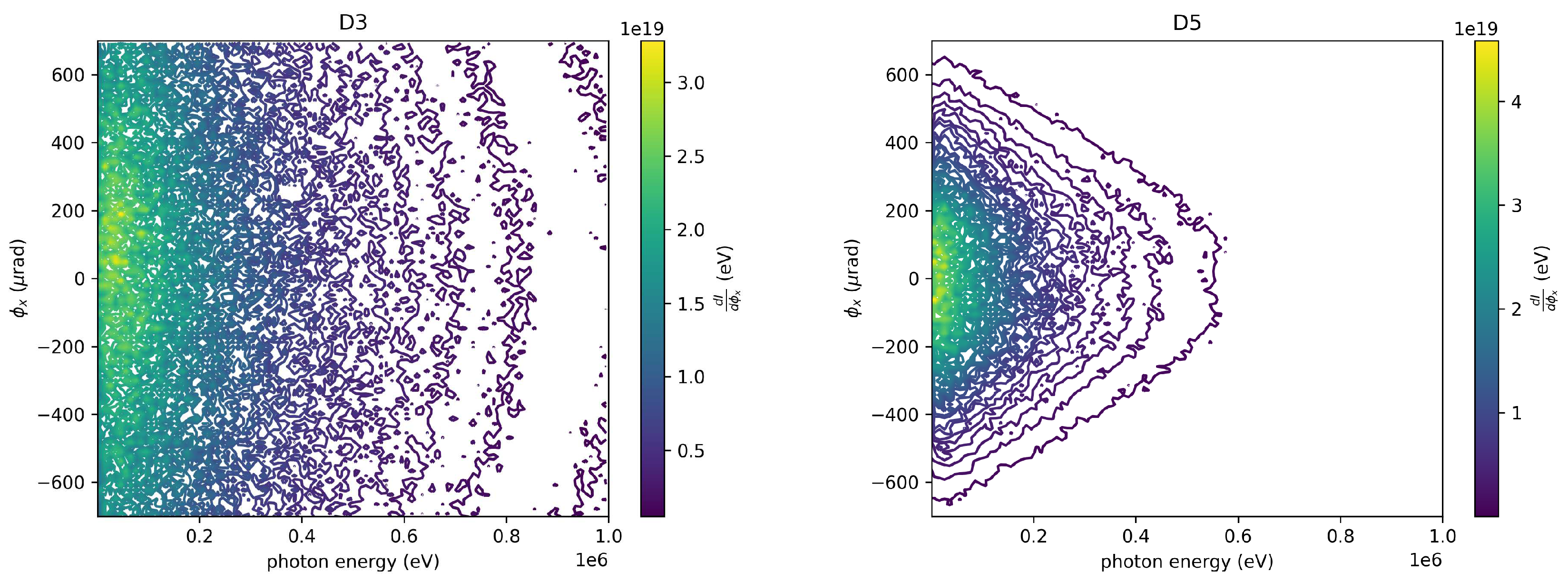 Preprints 87959 g009