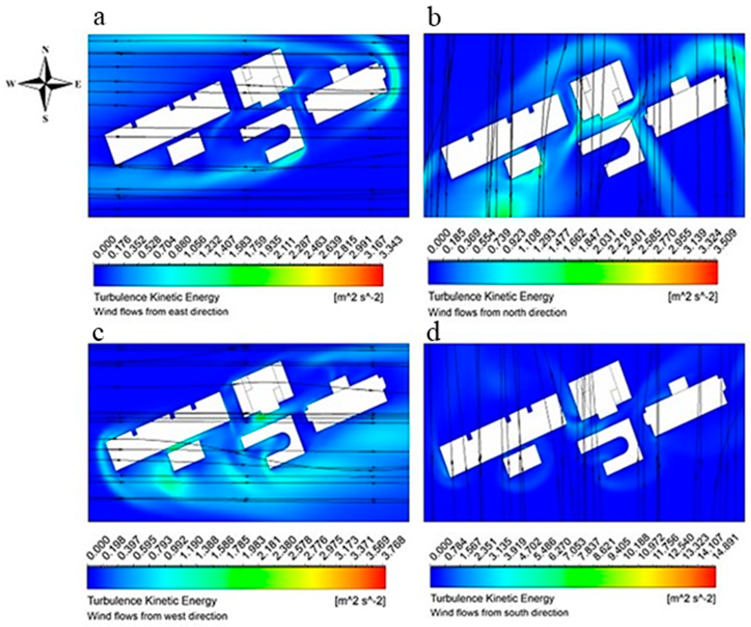 Preprints 121787 g014