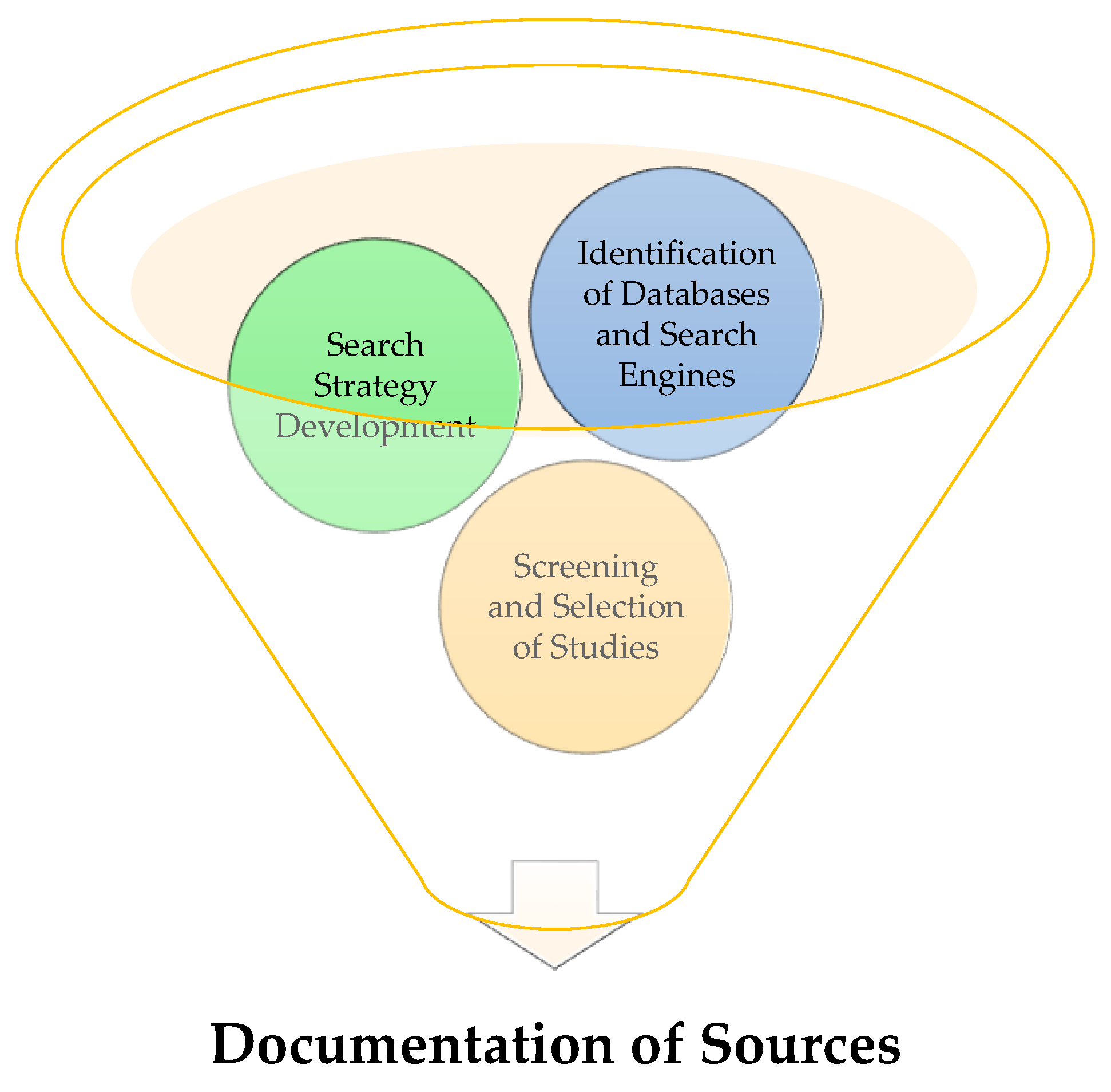 Preprints 120410 g002