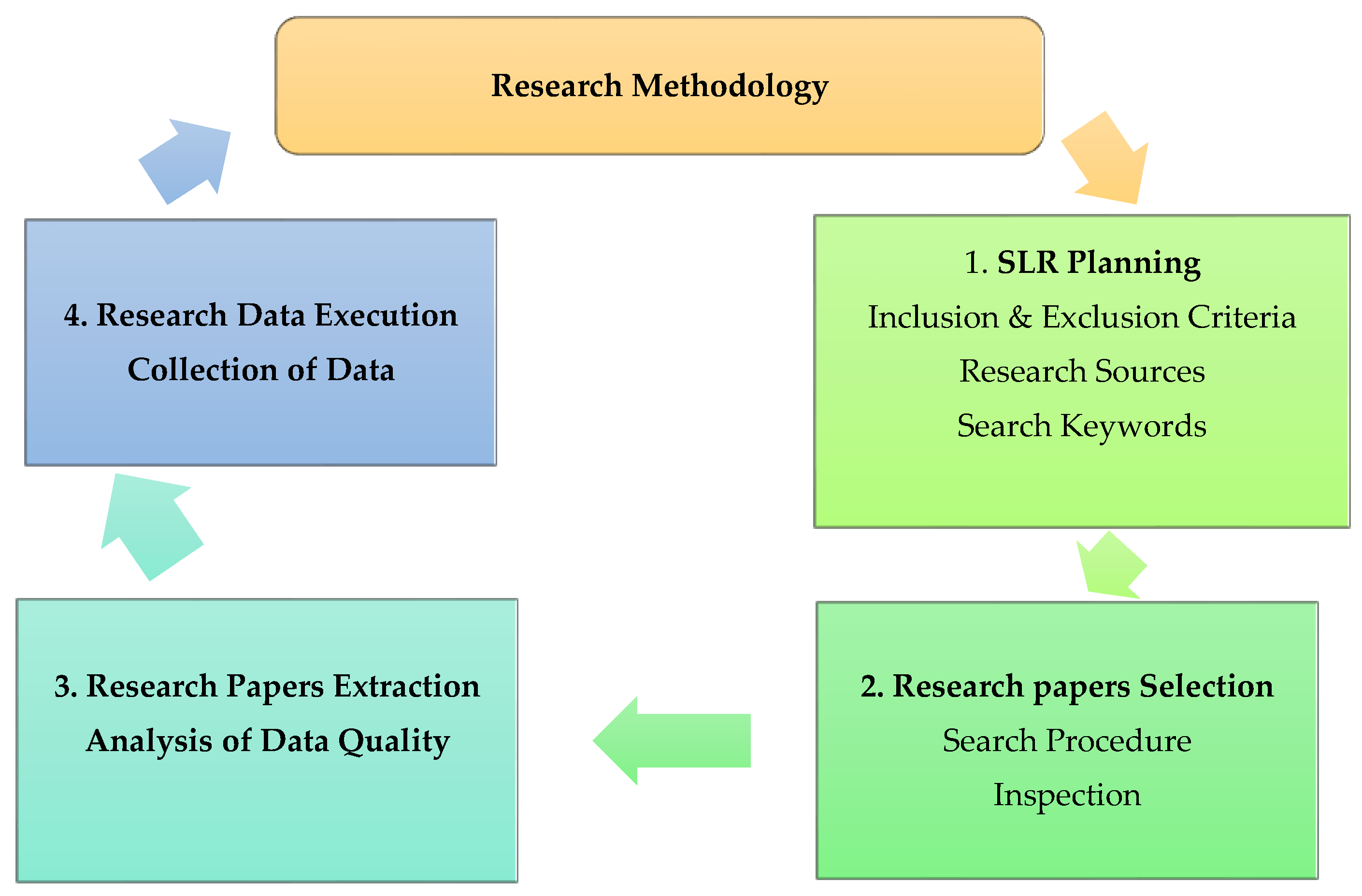 Preprints 120410 g003