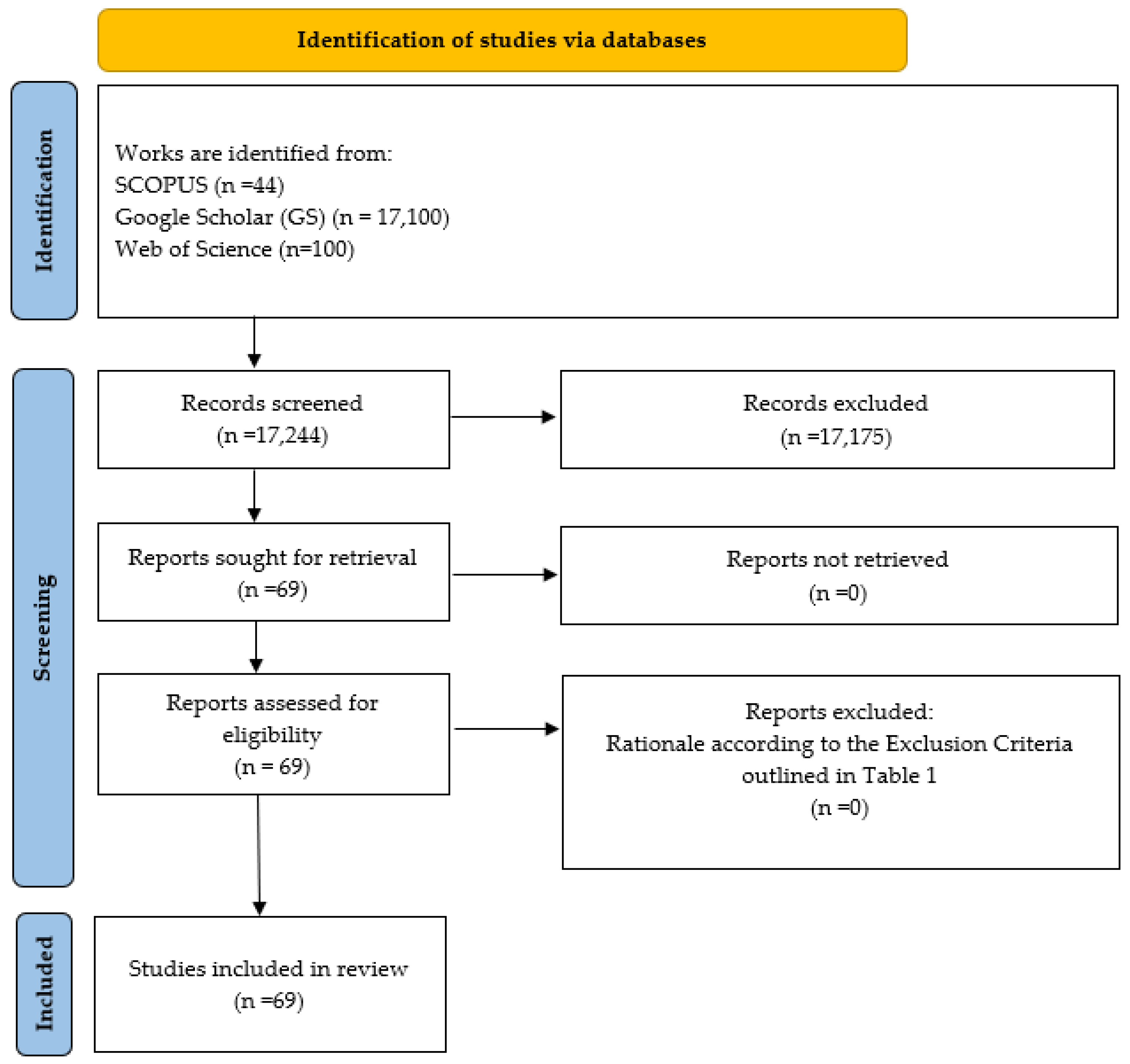 Preprints 120410 g004