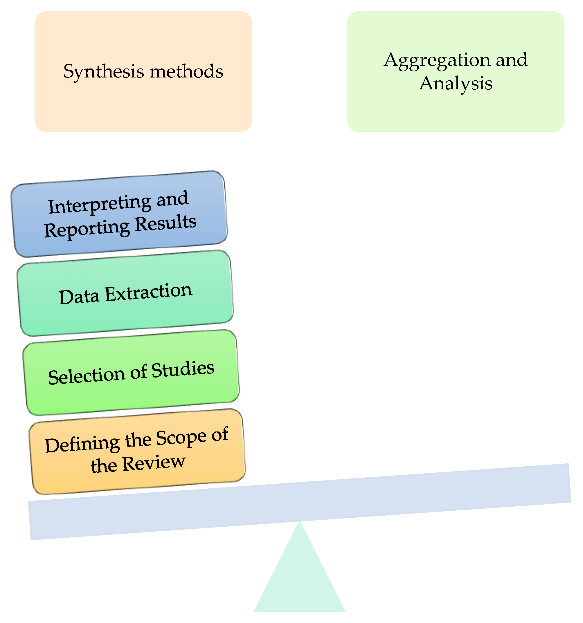 Preprints 120410 g006