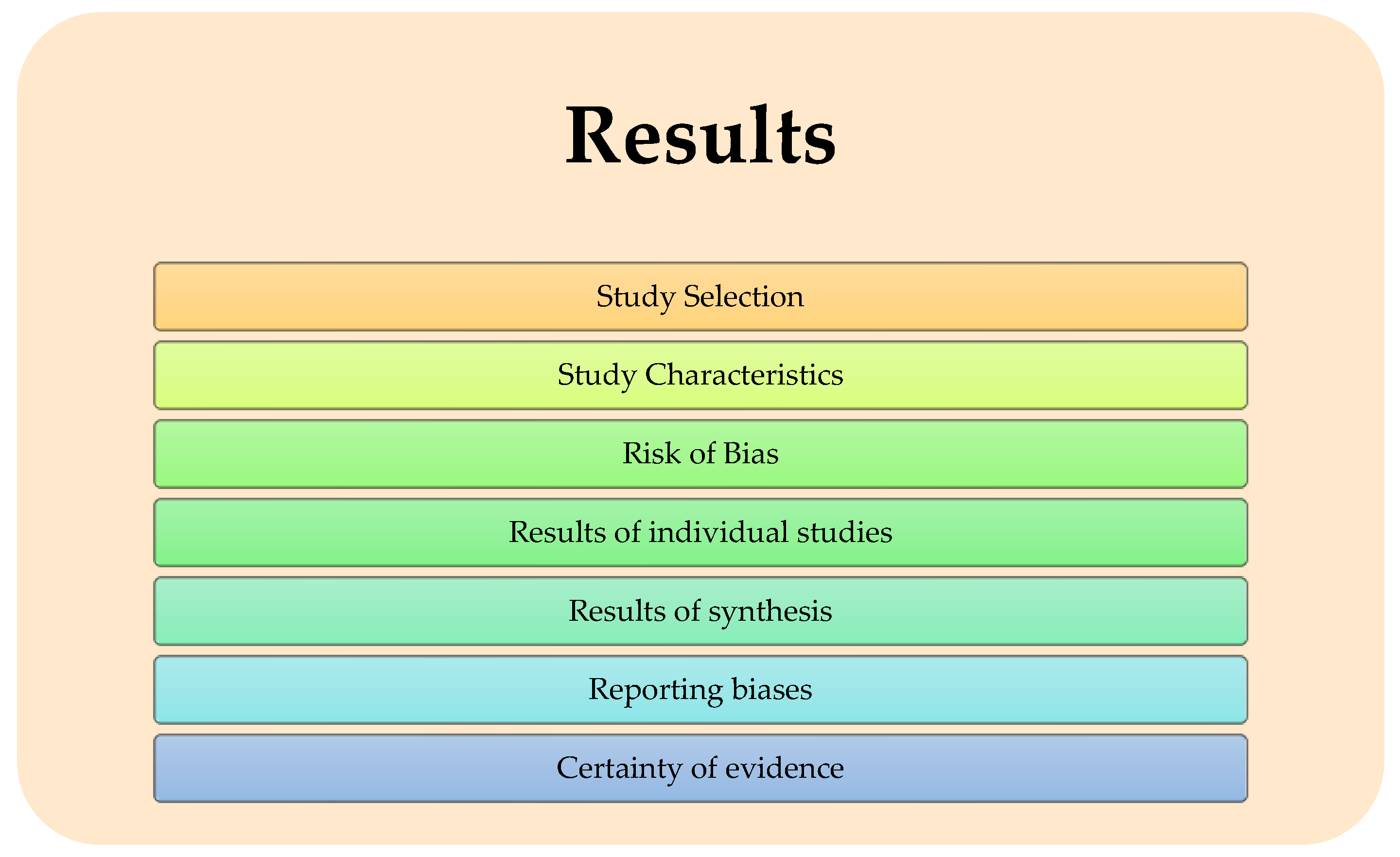 Preprints 120410 g007