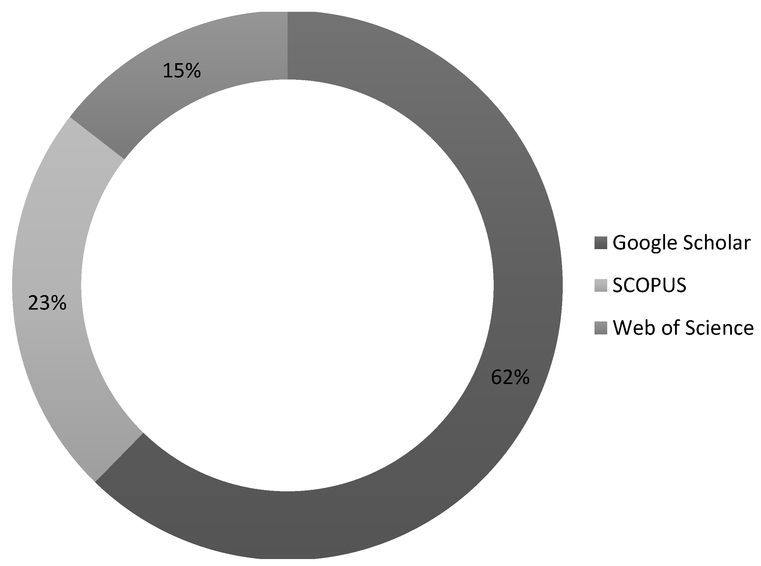 Preprints 120410 g008