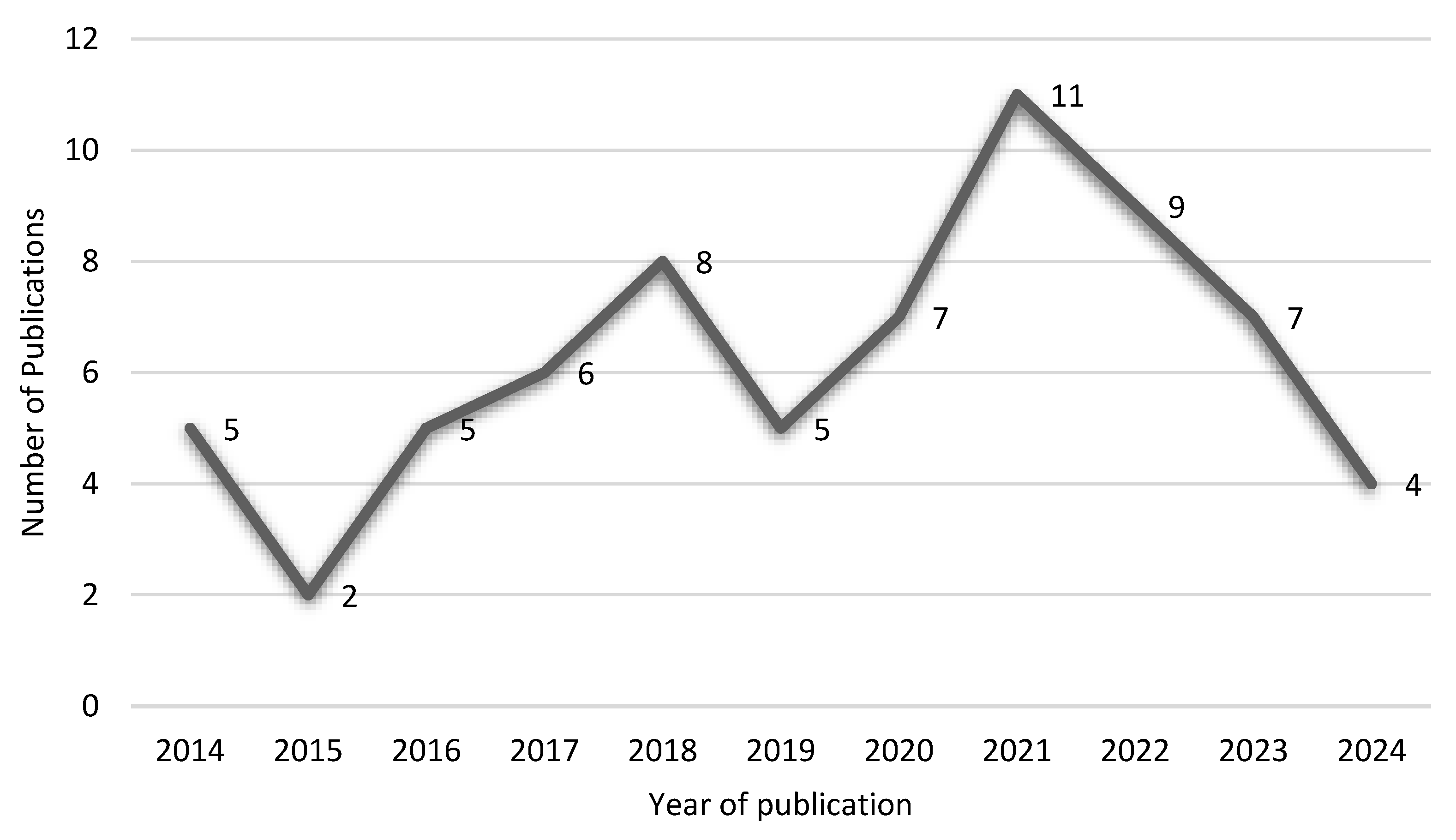 Preprints 120410 g009