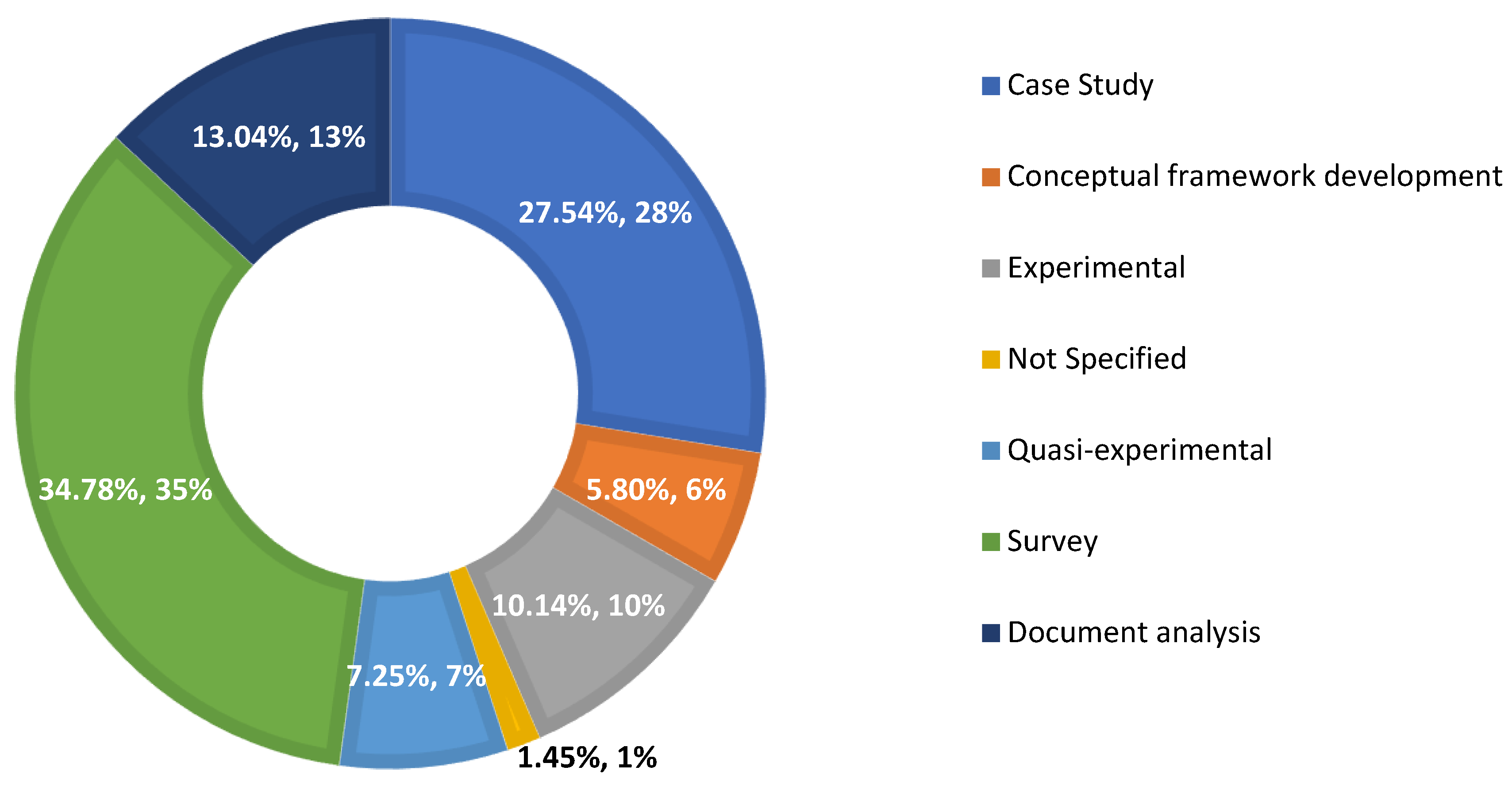 Preprints 120410 g011