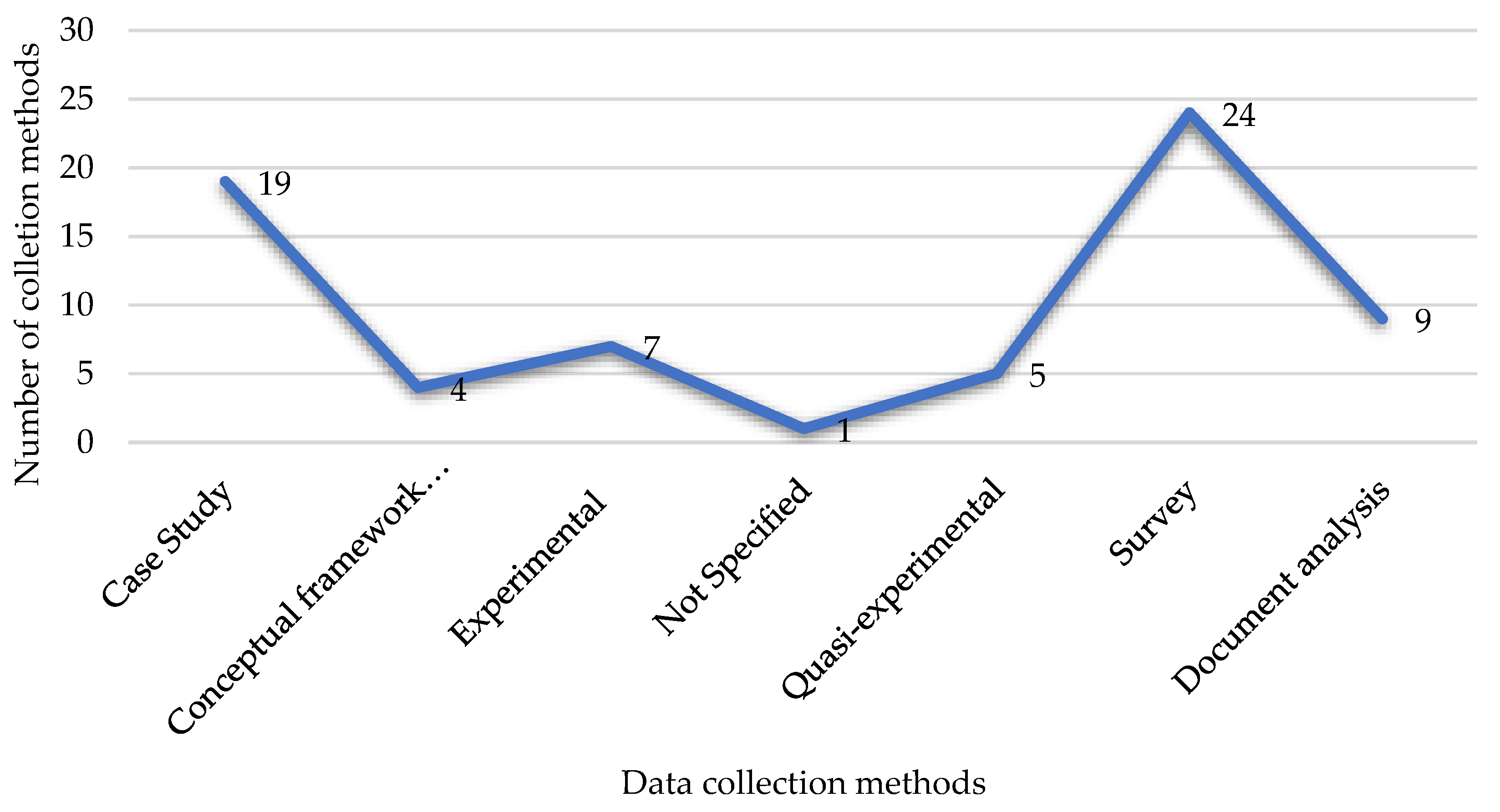 Preprints 120410 g012