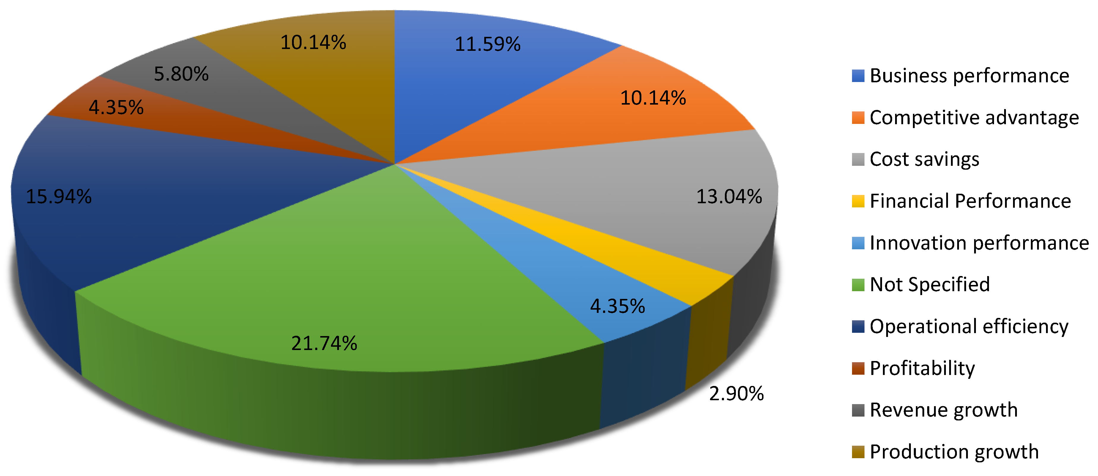 Preprints 120410 g013