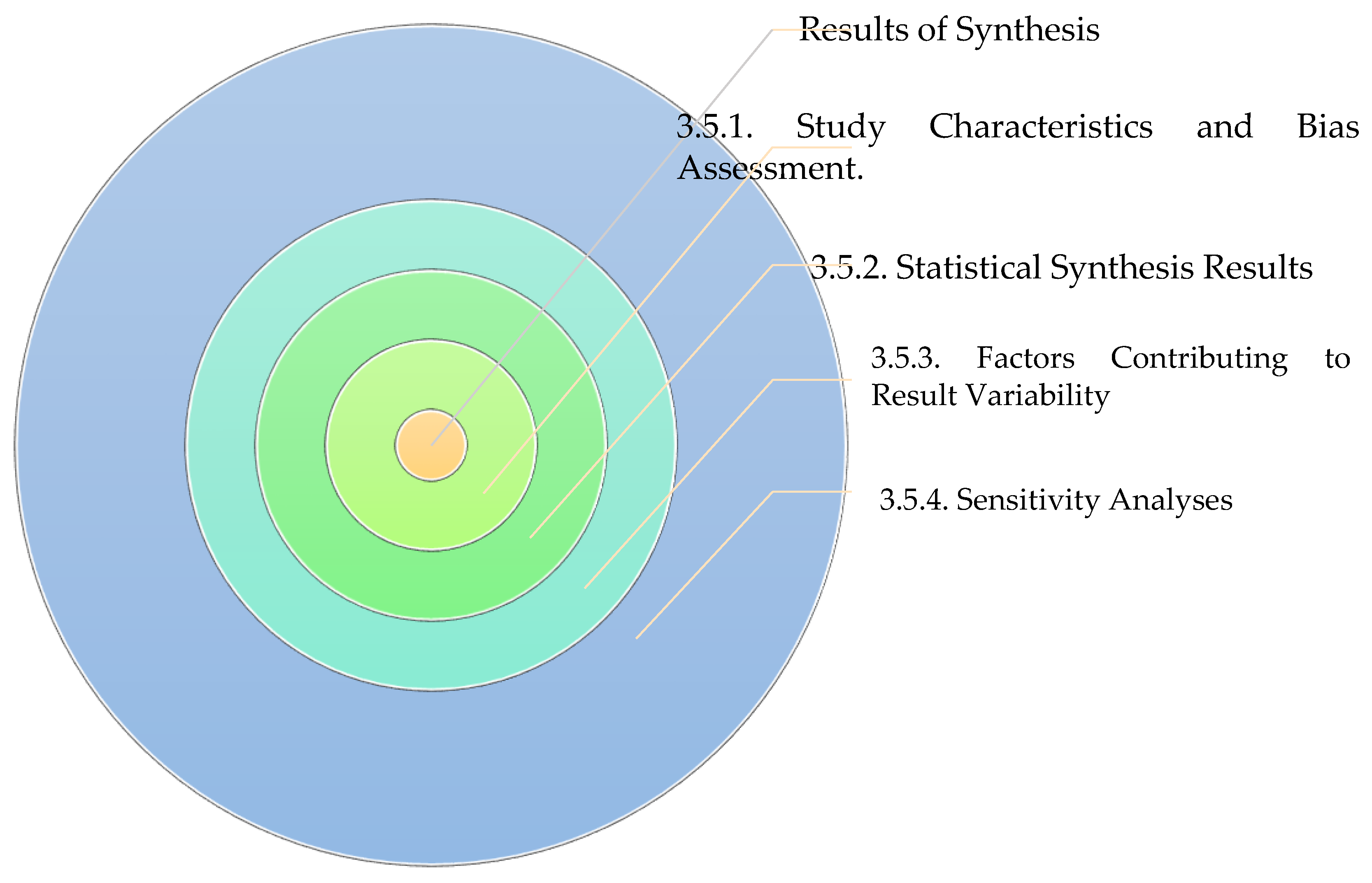 Preprints 120410 g014