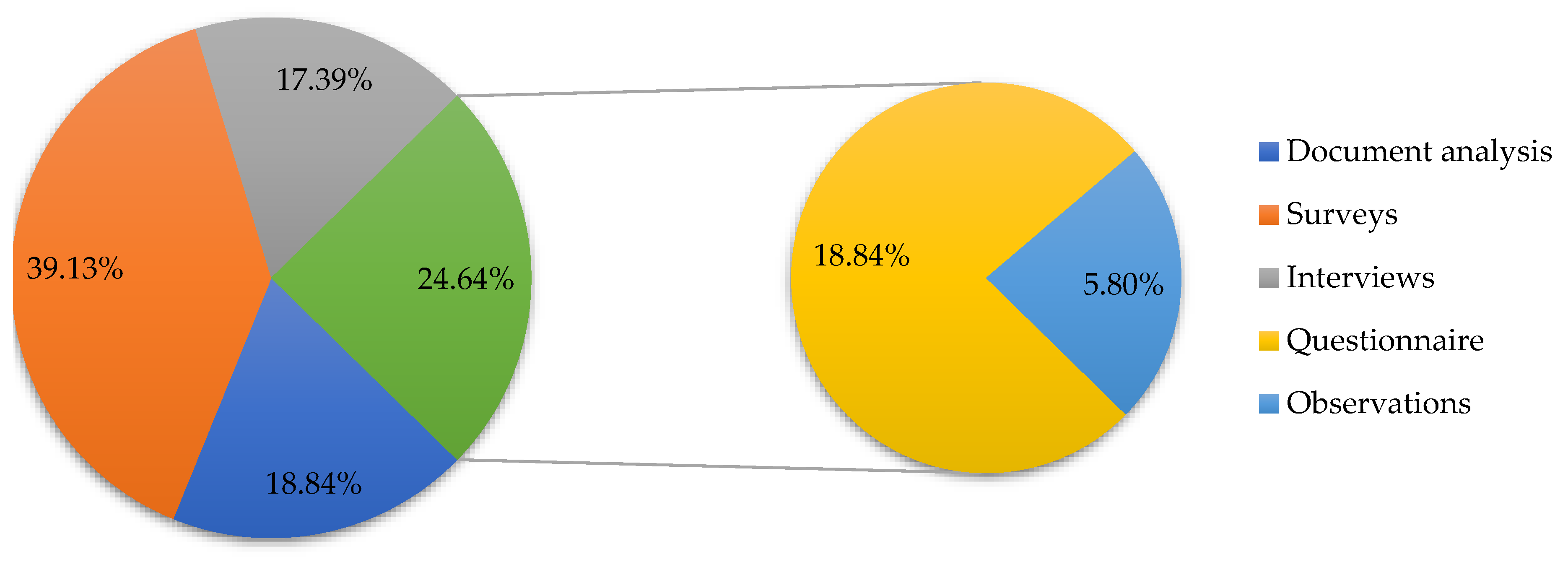 Preprints 120410 g015