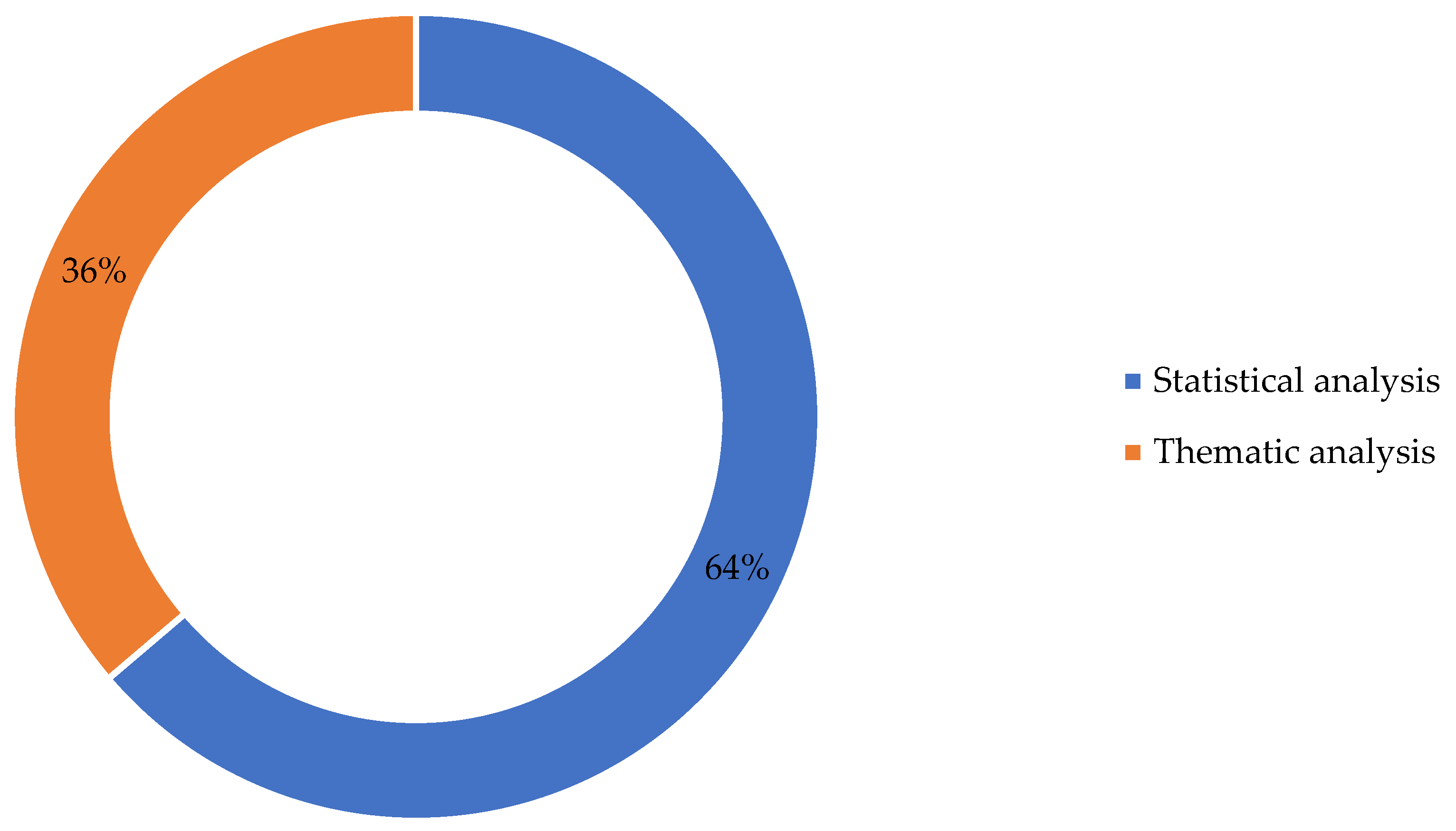 Preprints 120410 g016