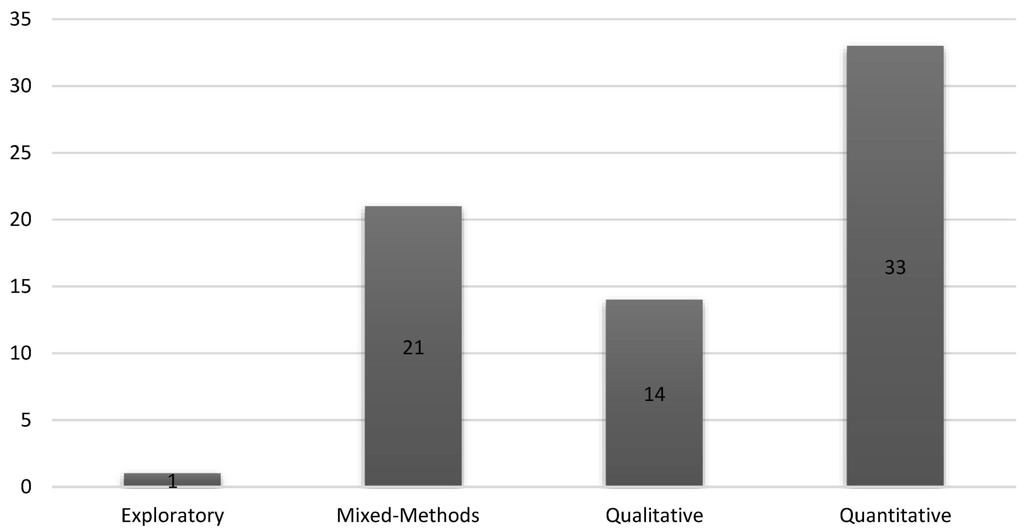 Preprints 120410 g019