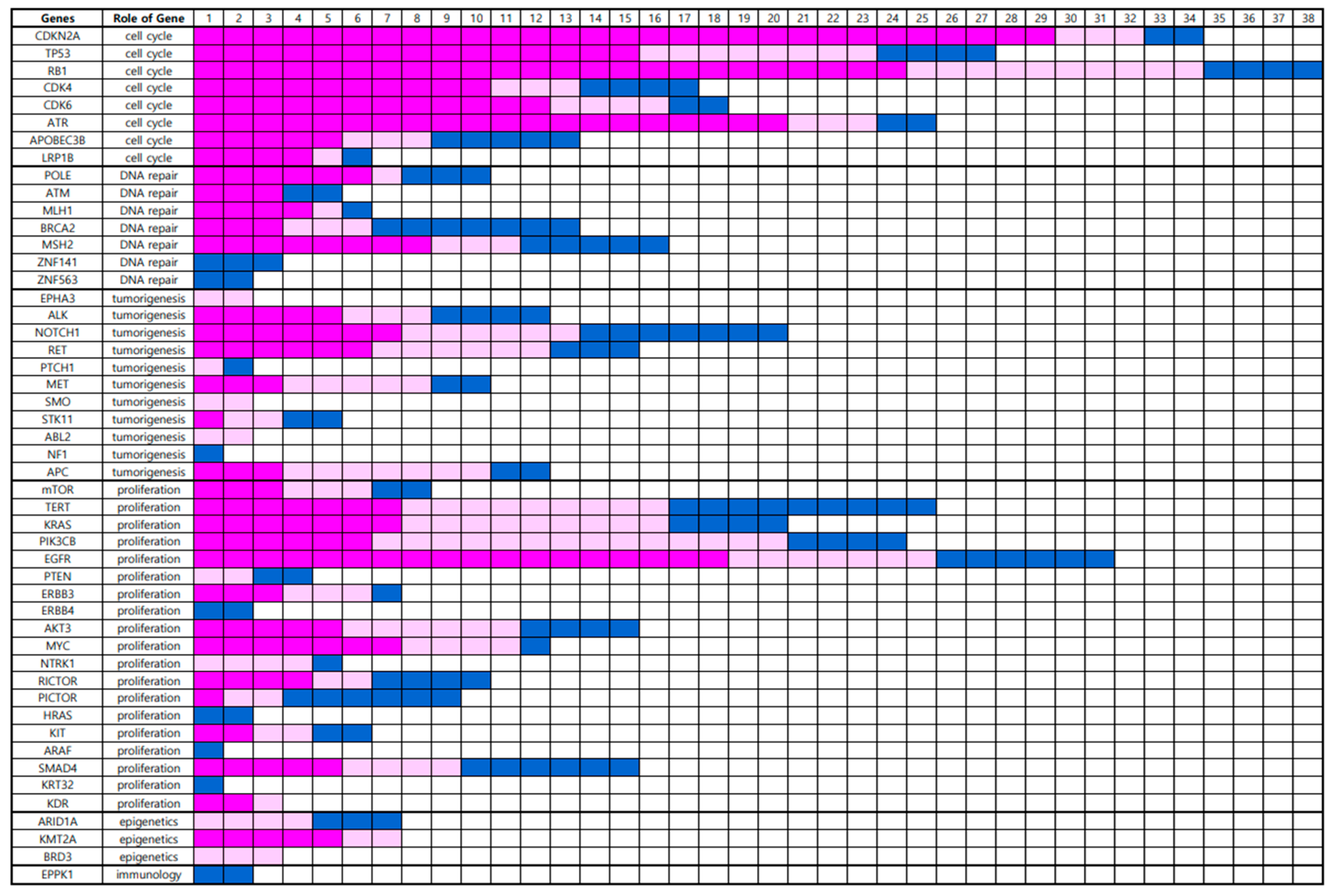 Preprints 92185 g001