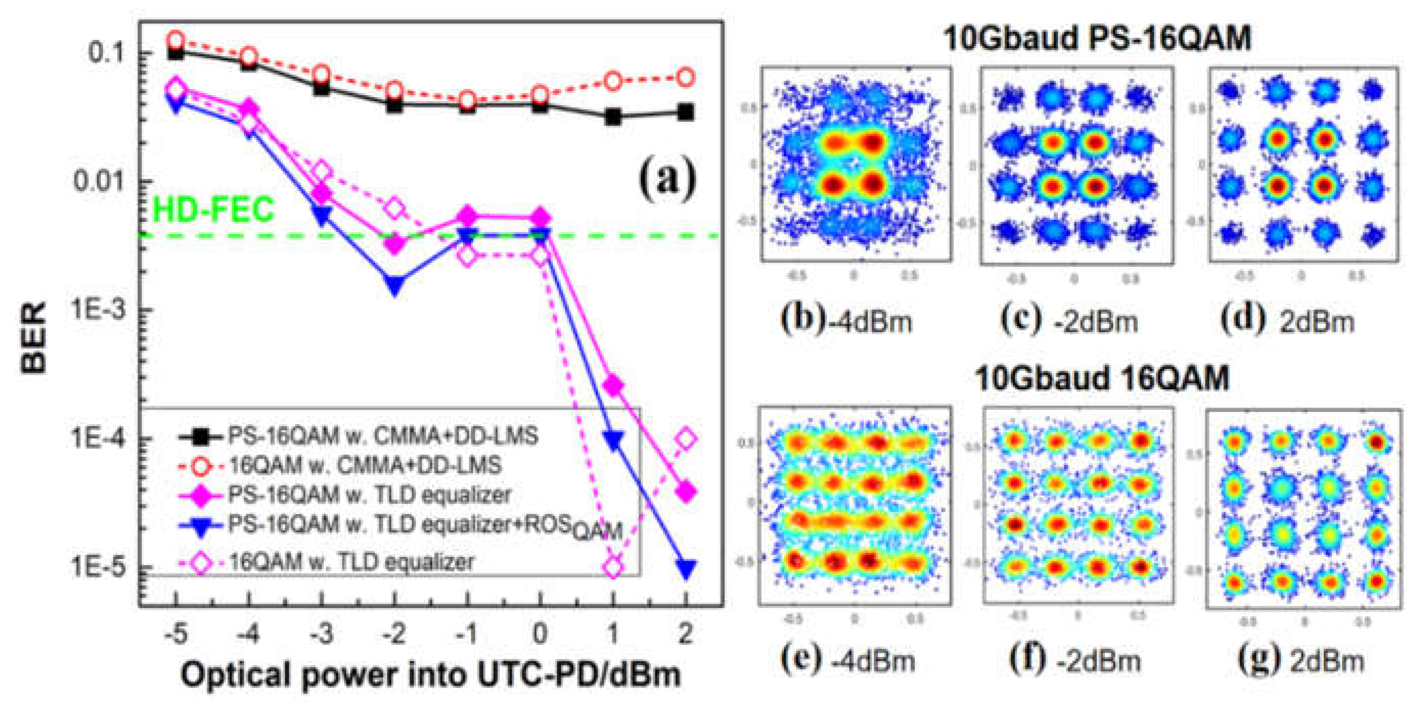 Preprints 71152 g009