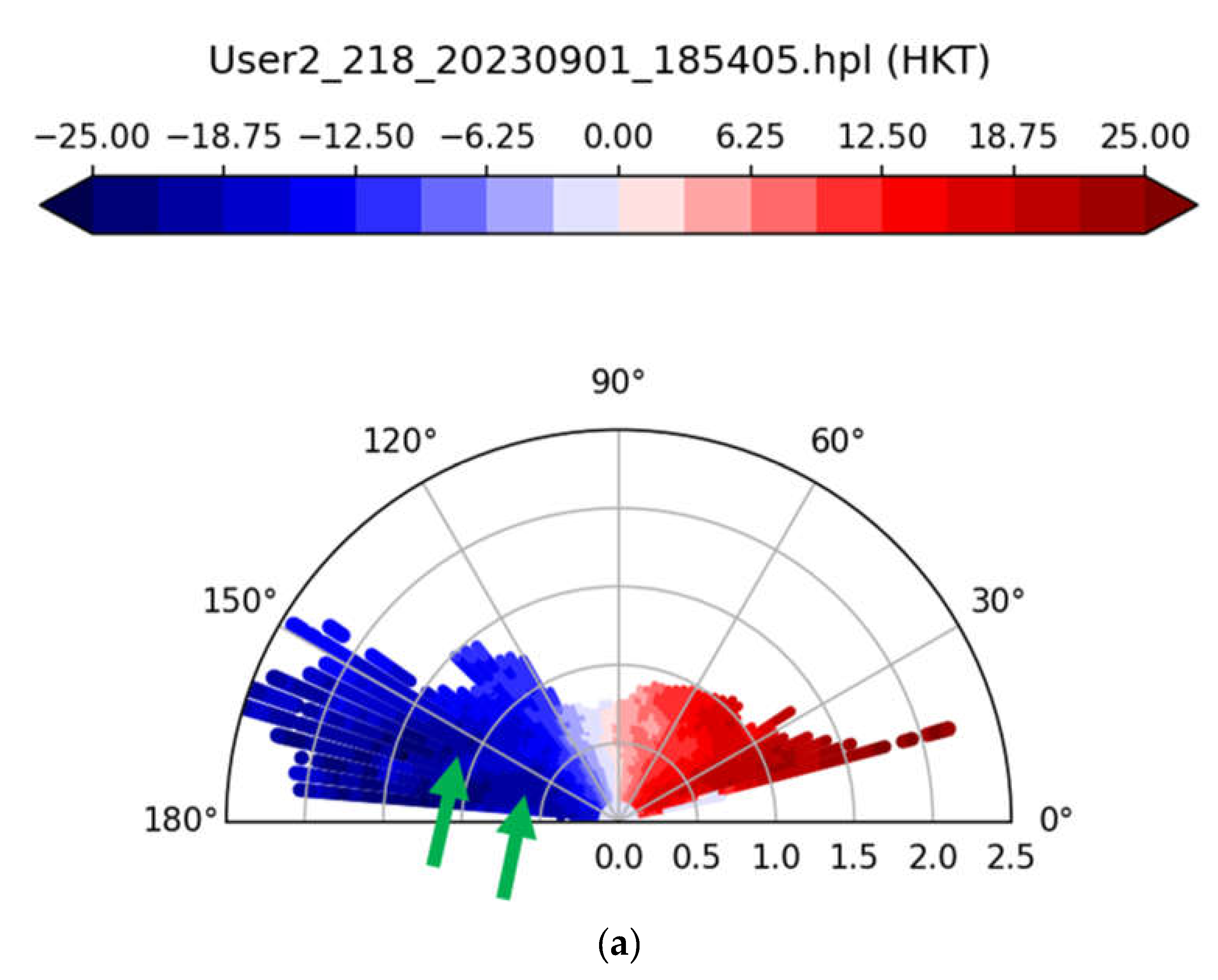 Preprints 85858 g006a