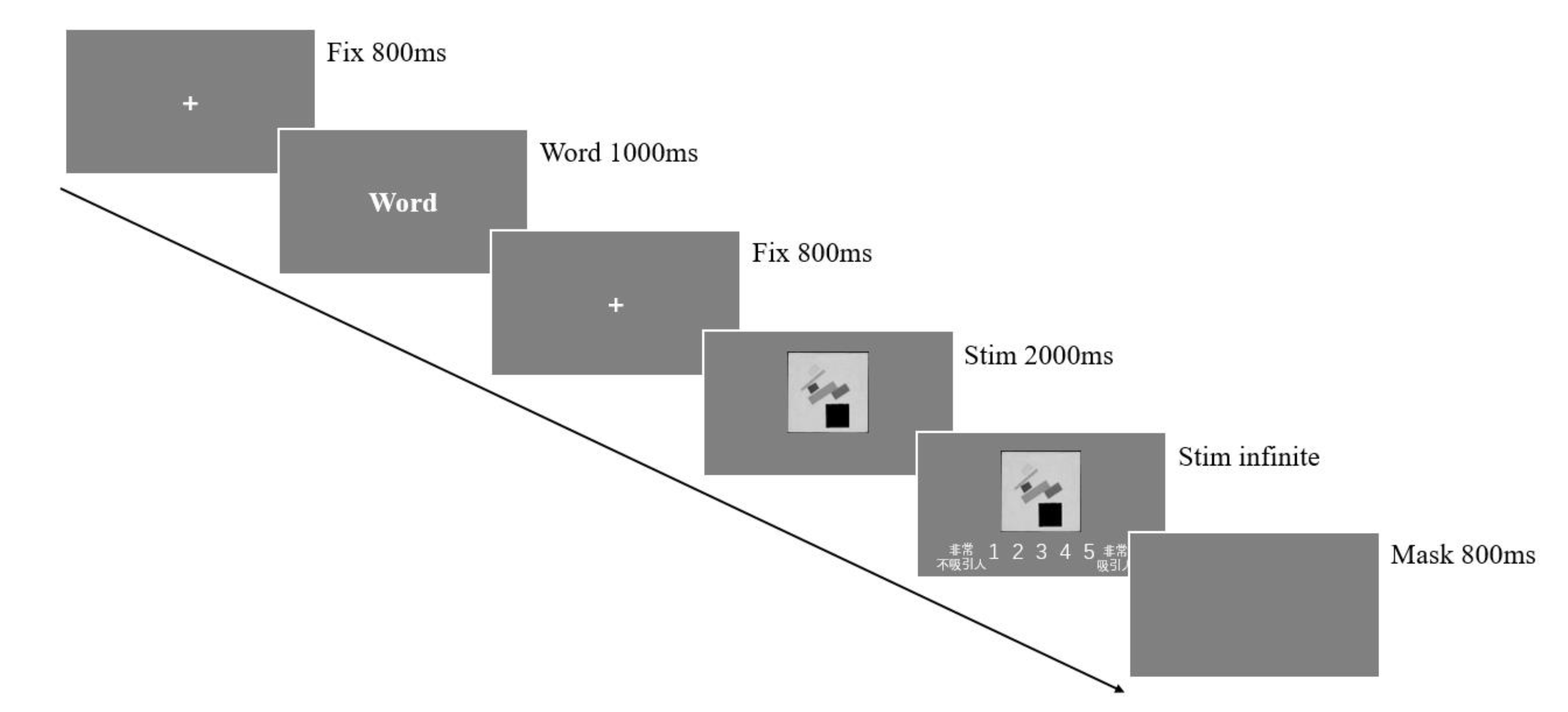 Preprints 113400 g004