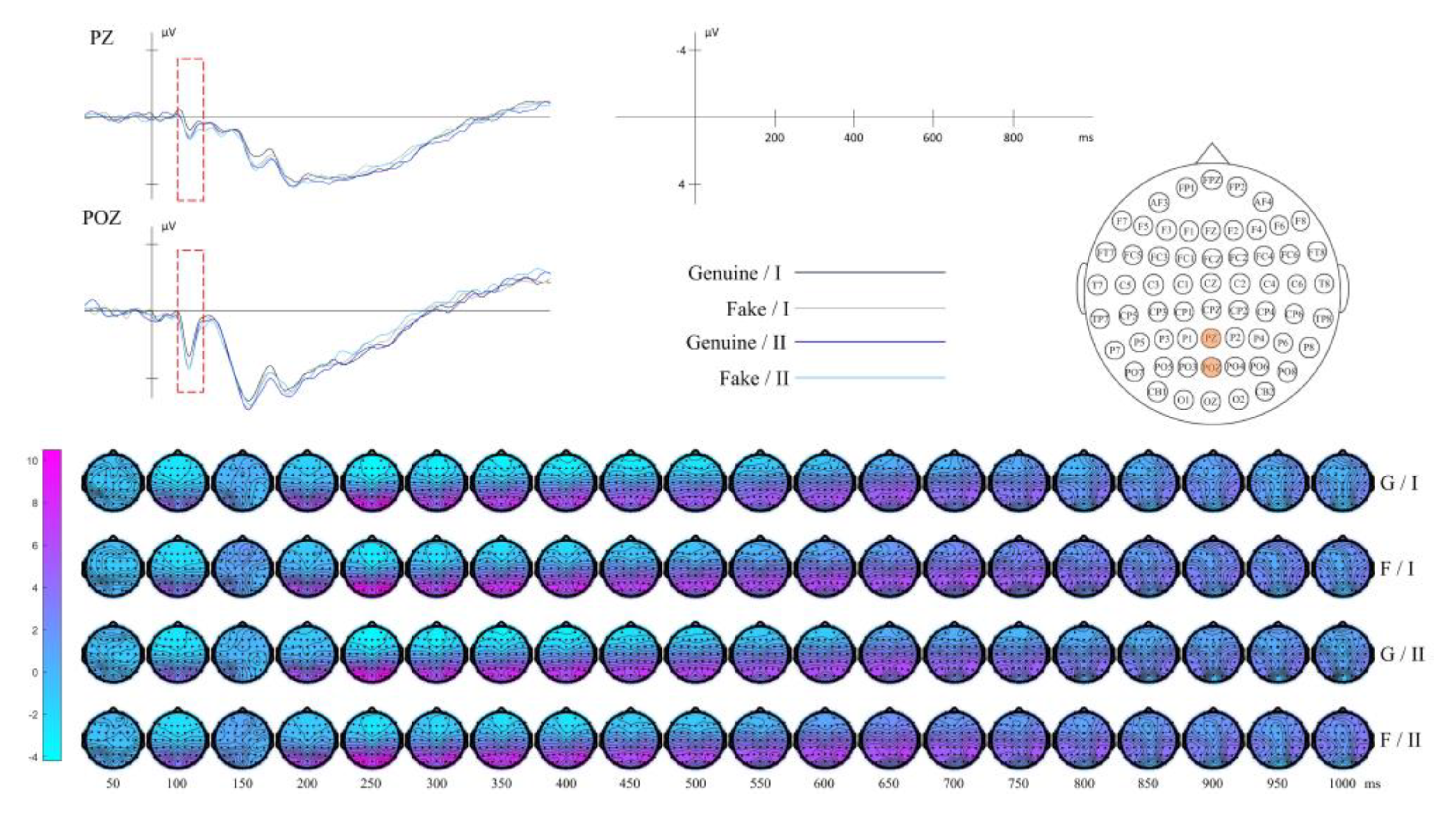 Preprints 113400 g009