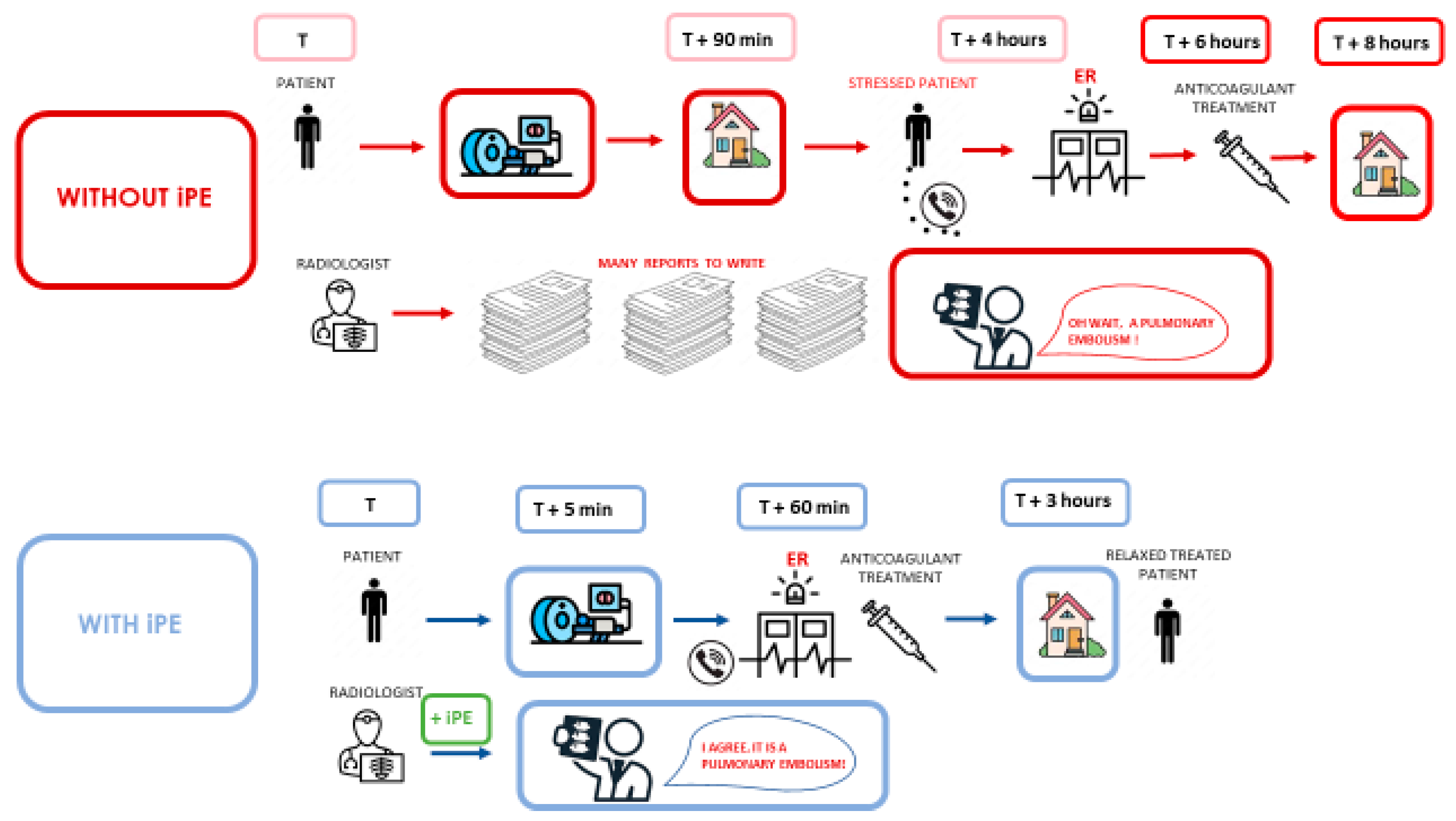 Preprints 118304 g001