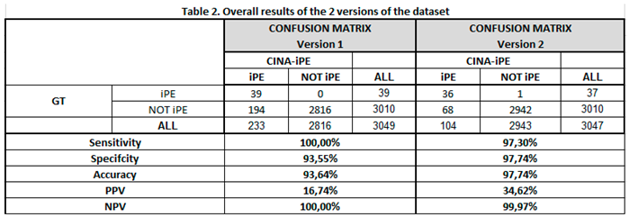 Preprints 118304 i001