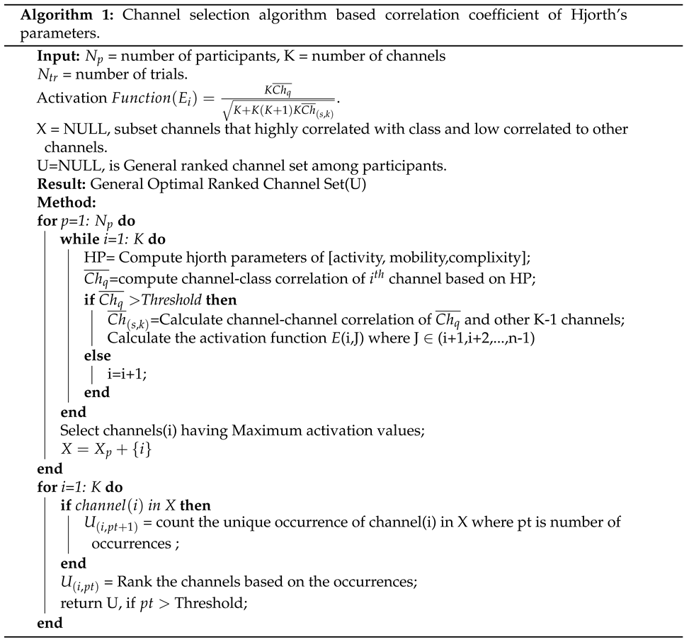 Preprints 79095 i001