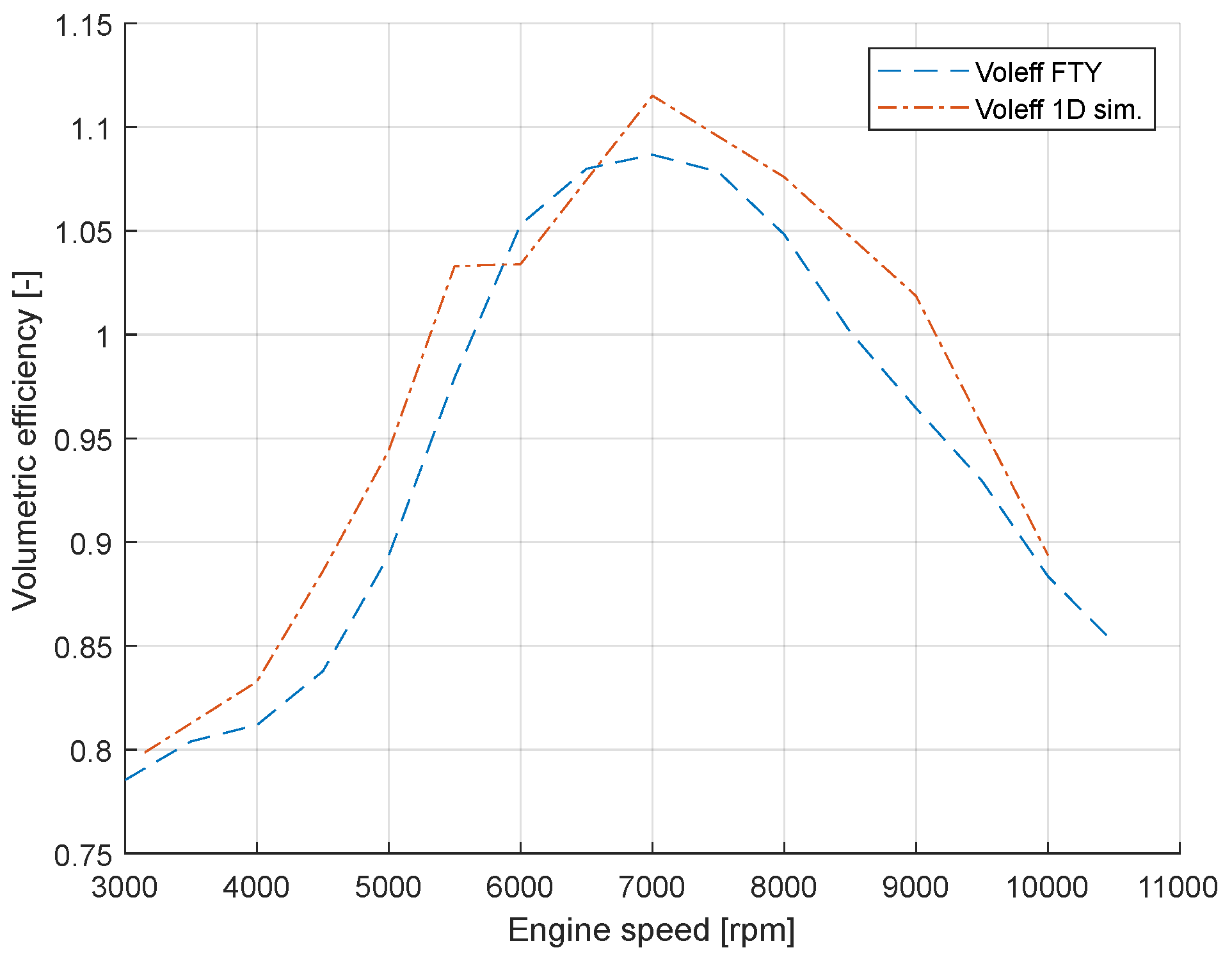 Preprints 73326 g012