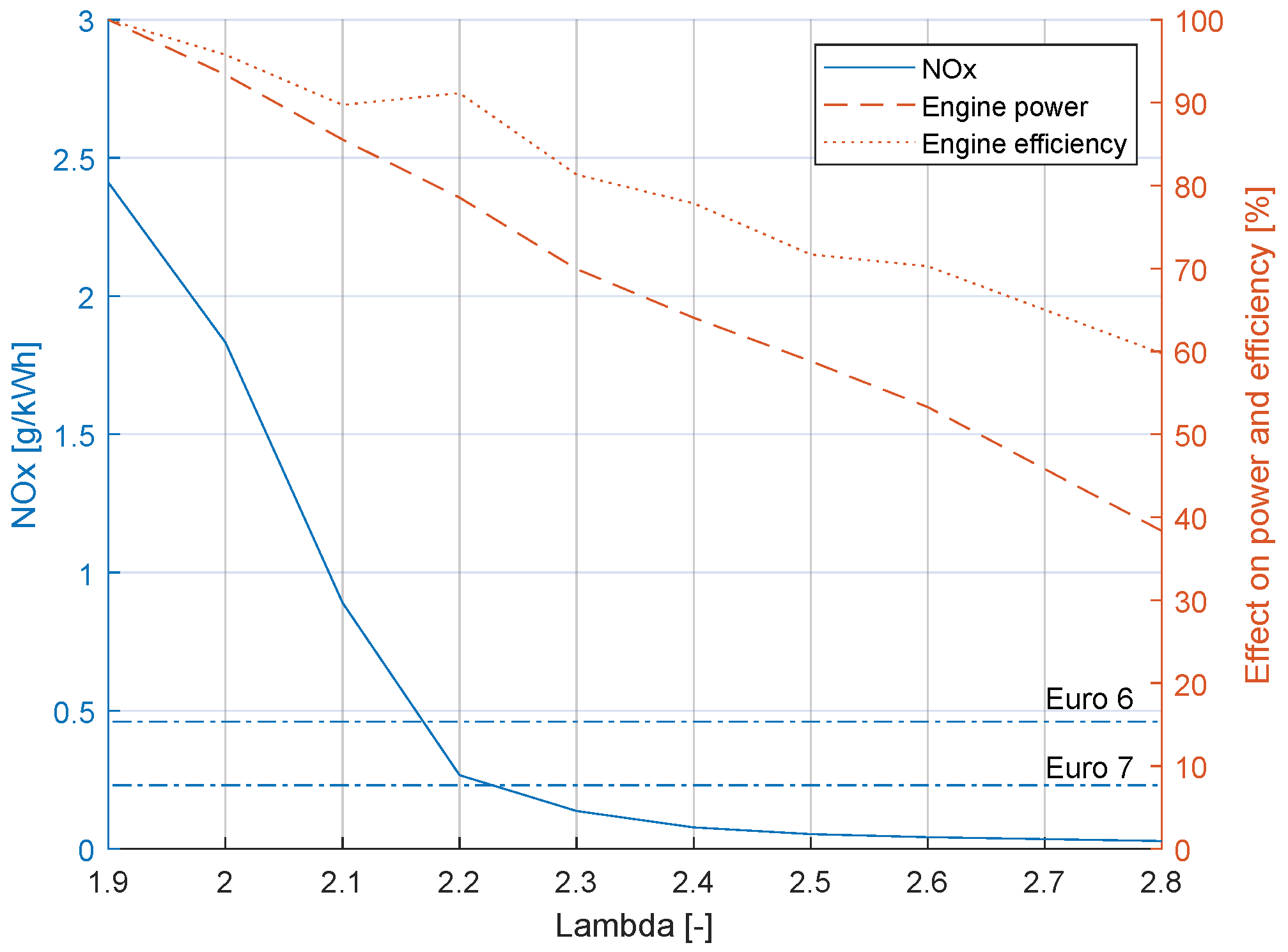 Preprints 73326 g016