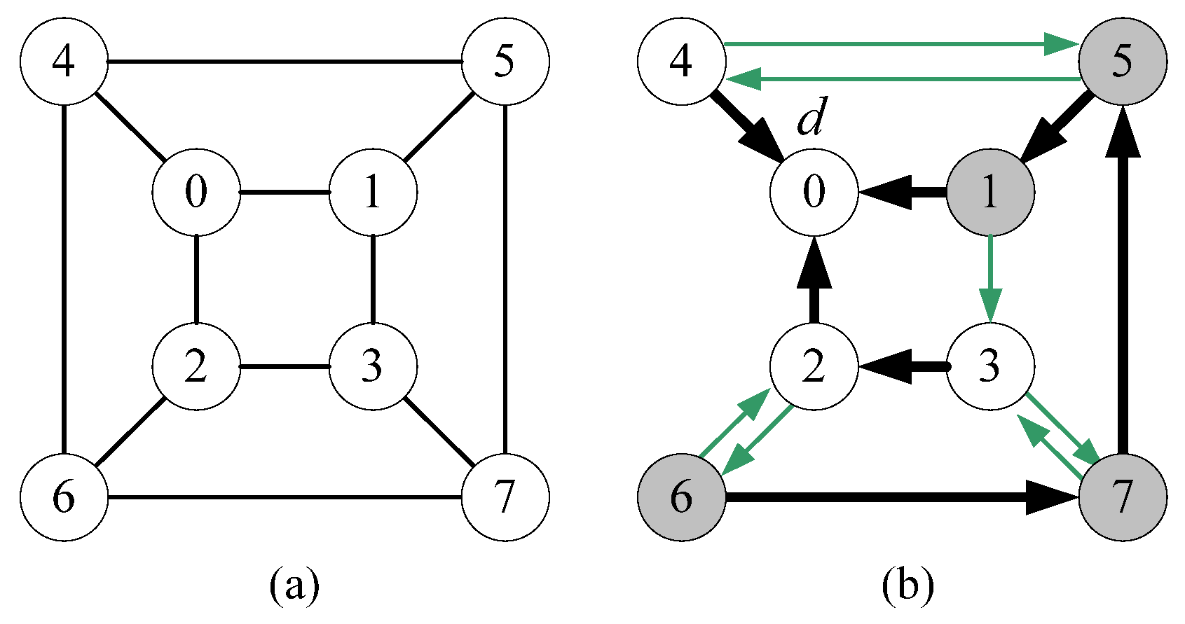 Preprints 75797 g001