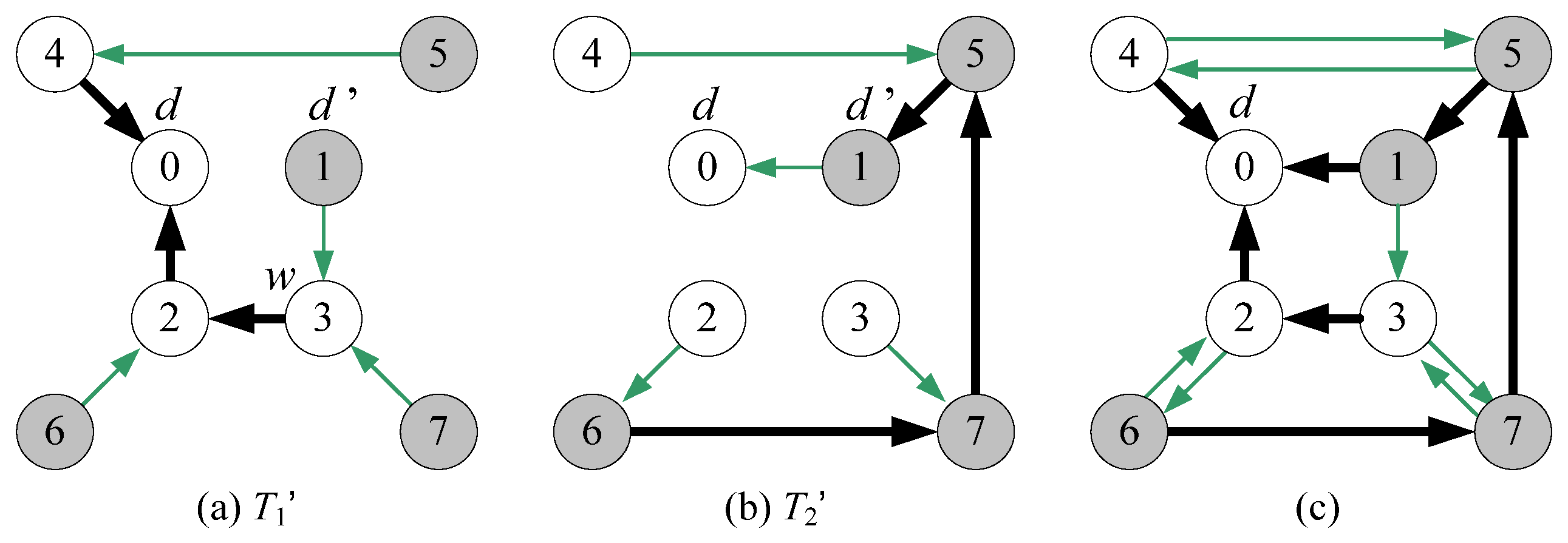 Preprints 75797 g003