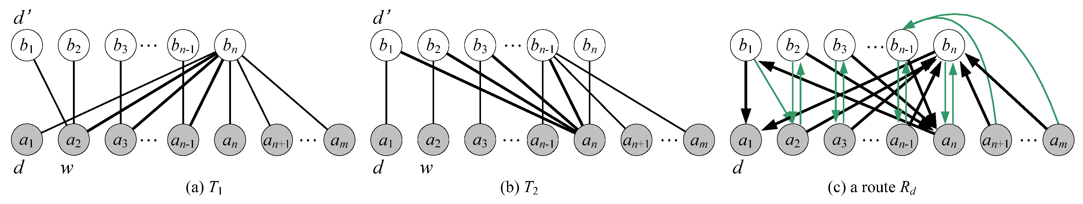 Preprints 75797 g005