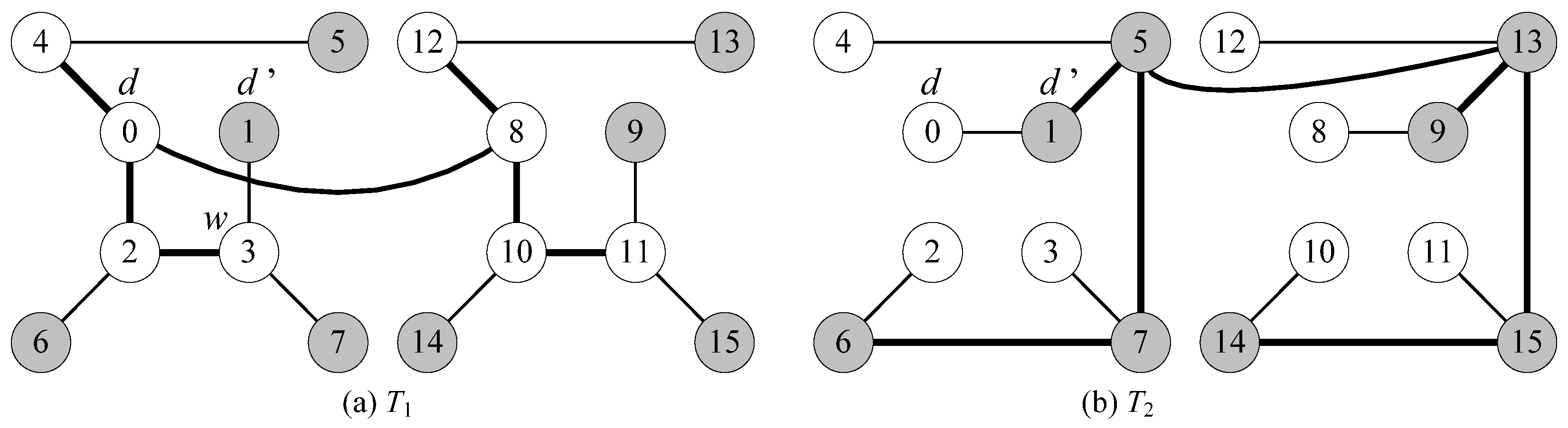 Preprints 75797 g006