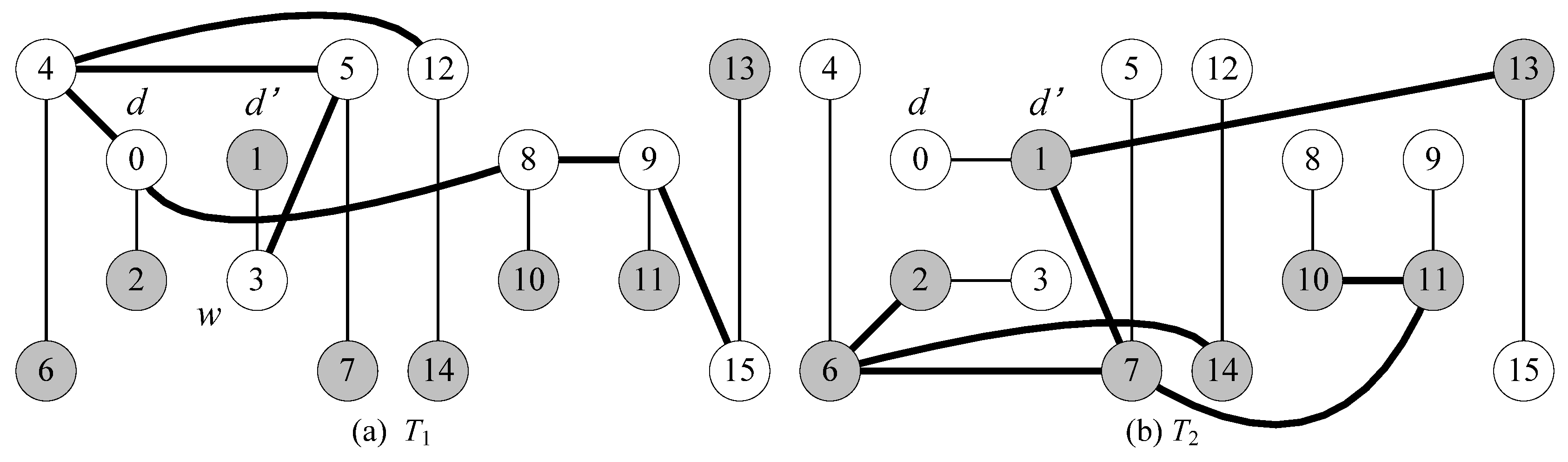 Preprints 75797 g008