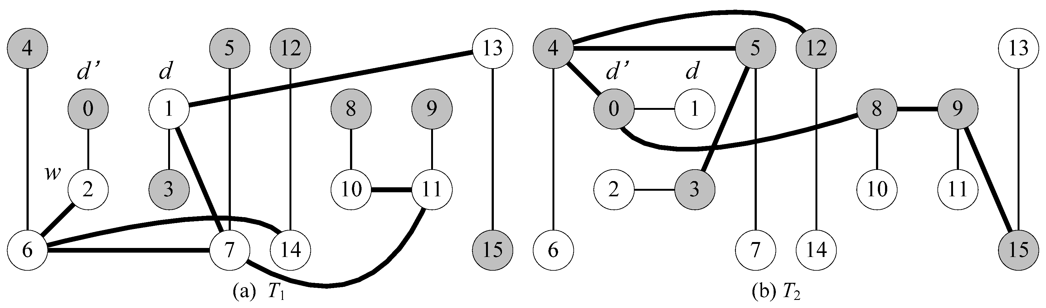 Preprints 75797 g009