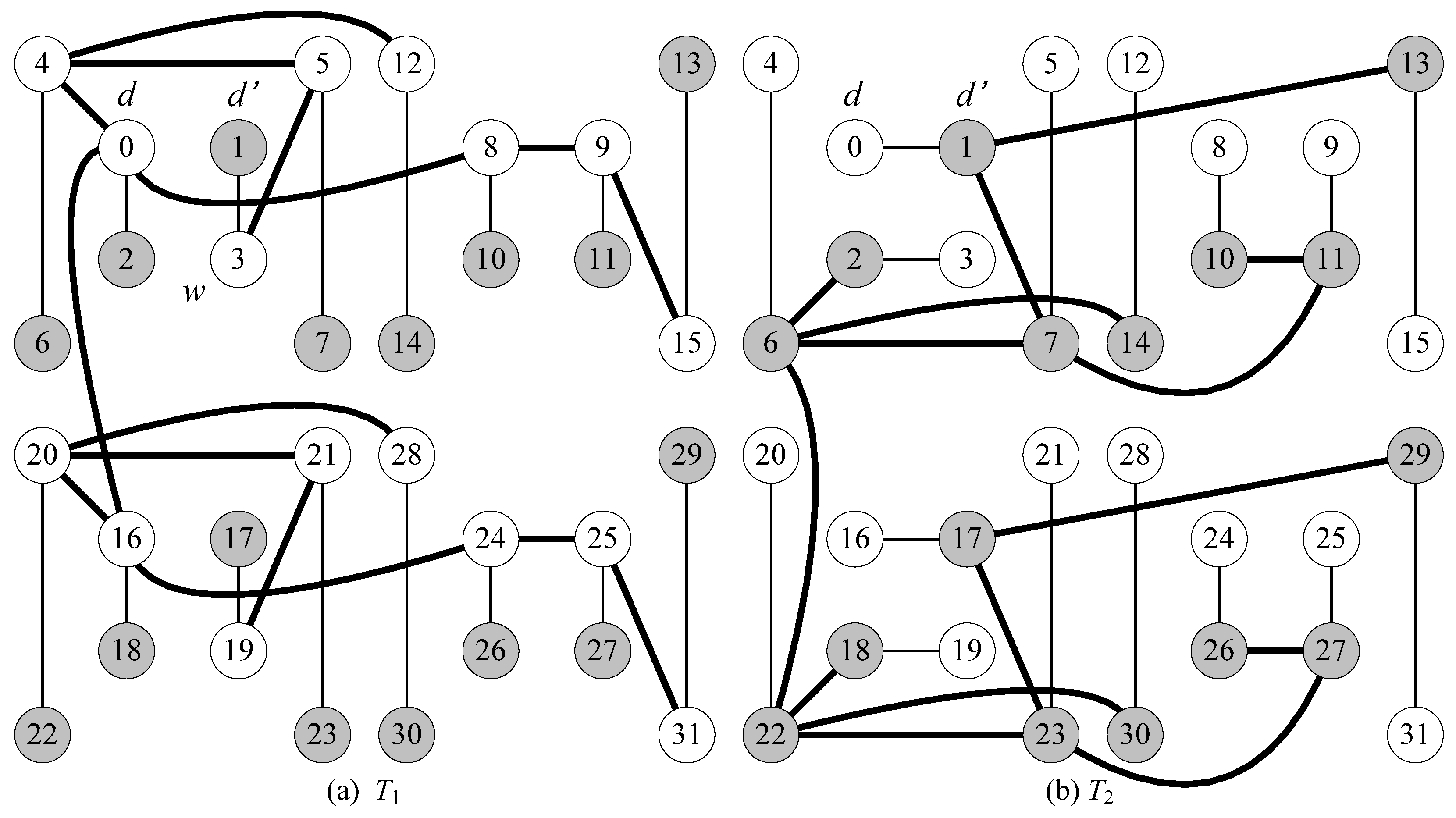 Preprints 75797 g010