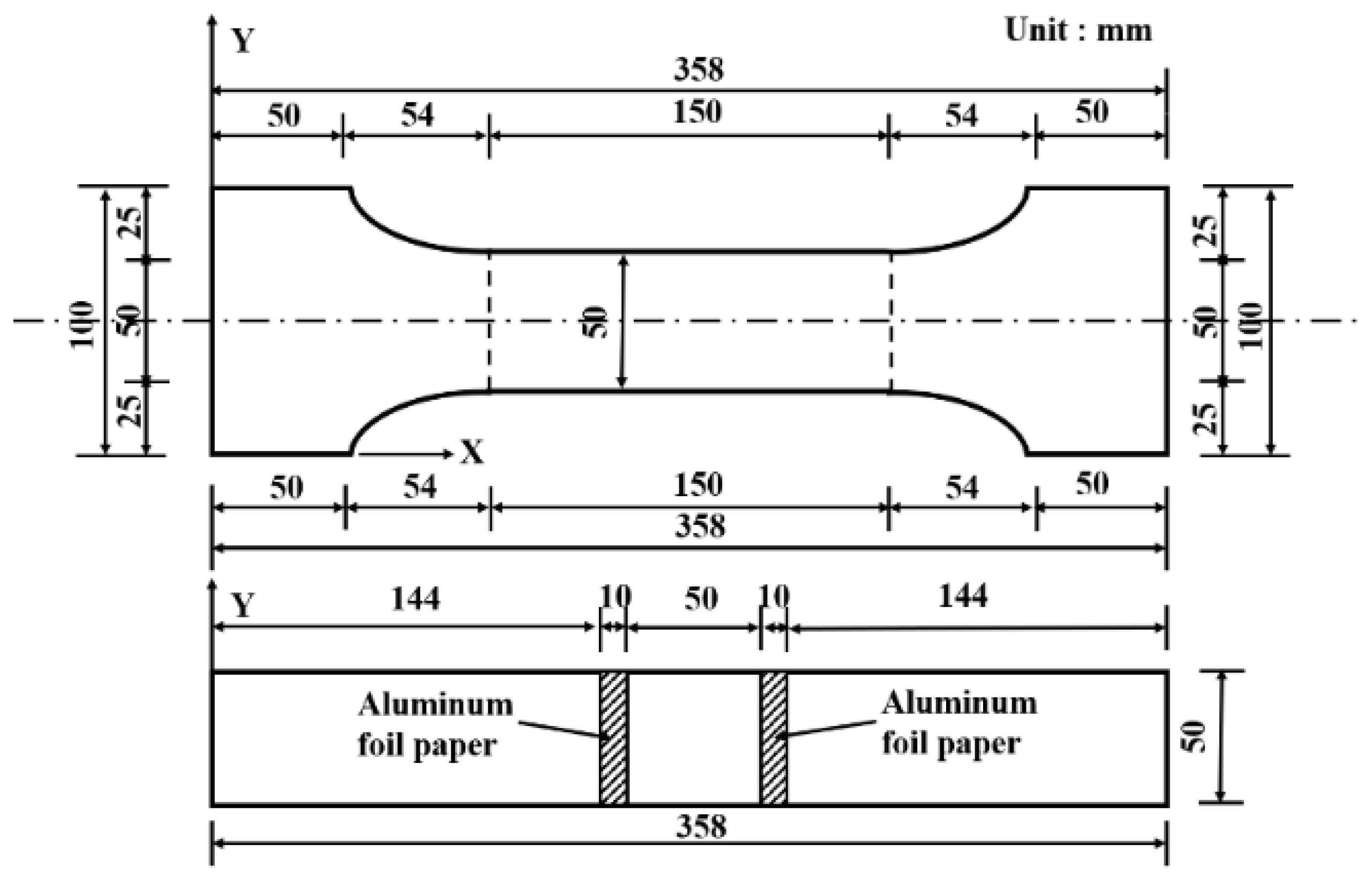 Preprints 91110 g005