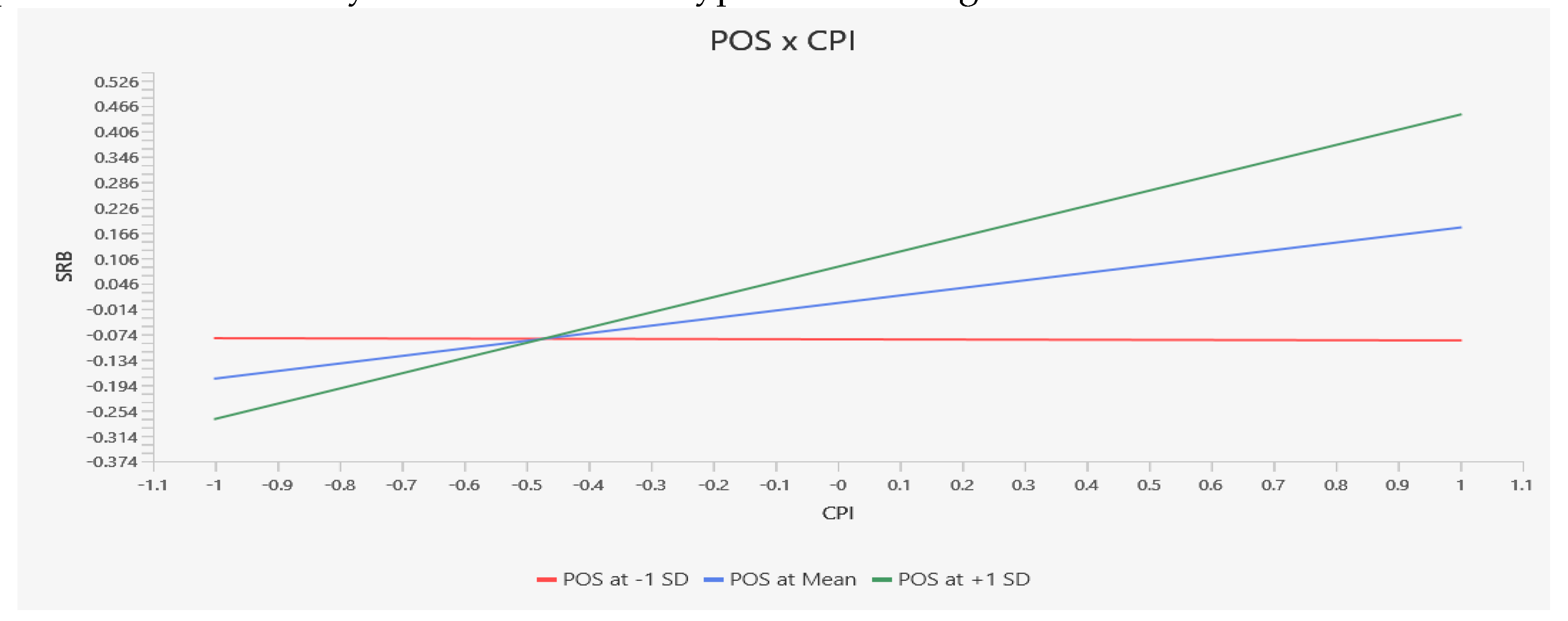 Preprints 118035 g002