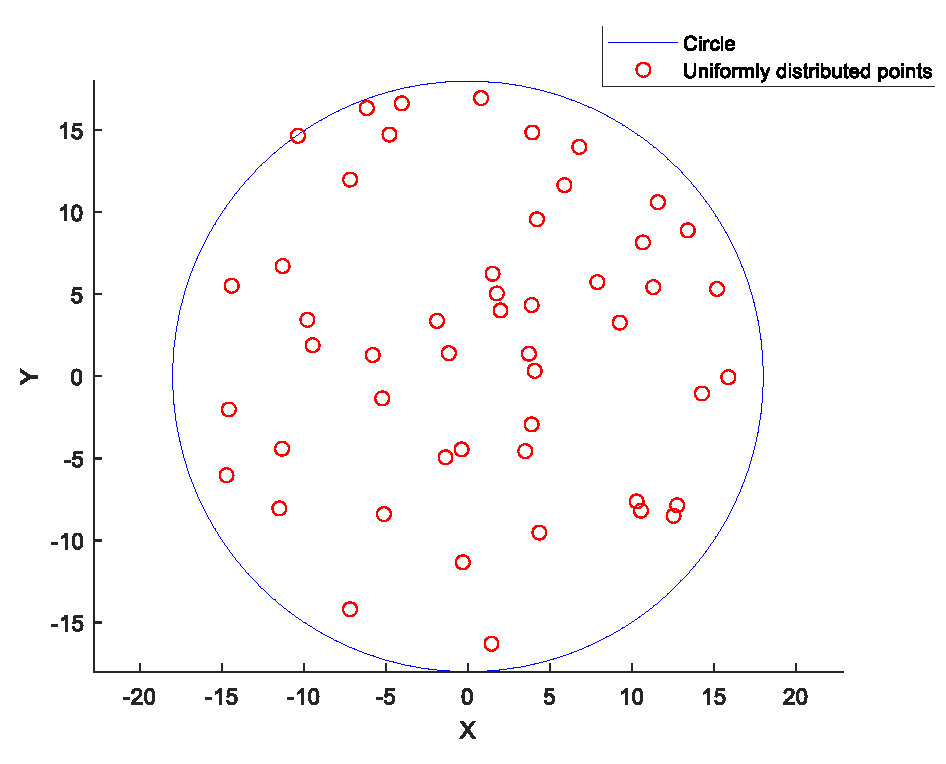 Preprints 108826 g006