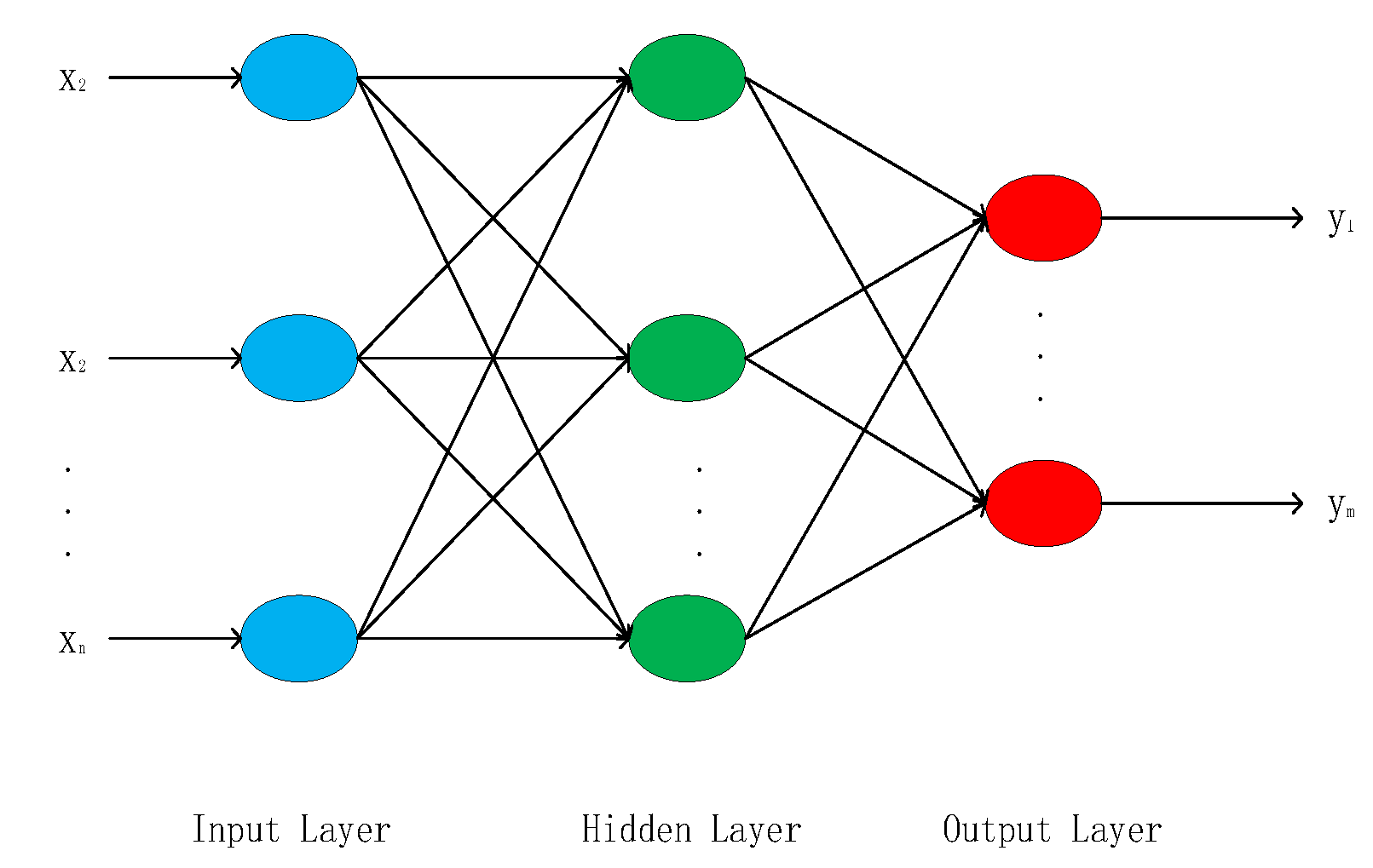 Preprints 108826 g012